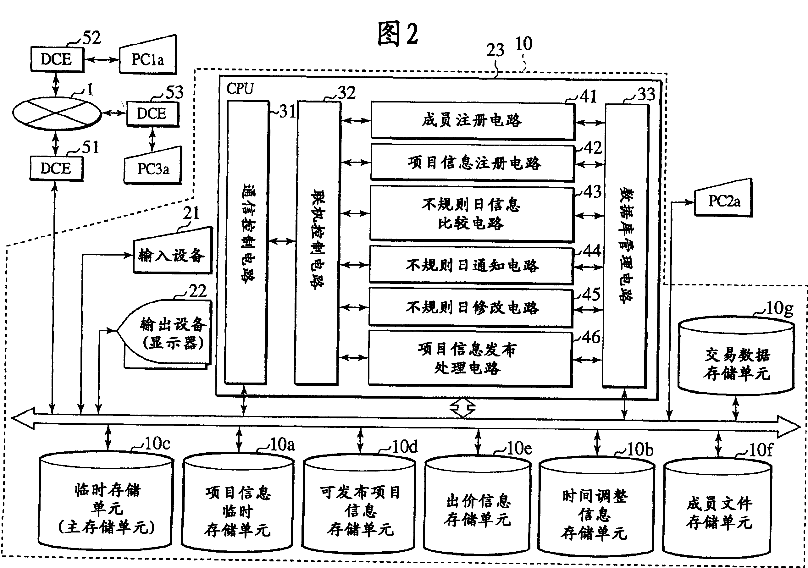 Electronic commerce server, electronic commerce method, recorded medium on which electronic commerce program is recorded