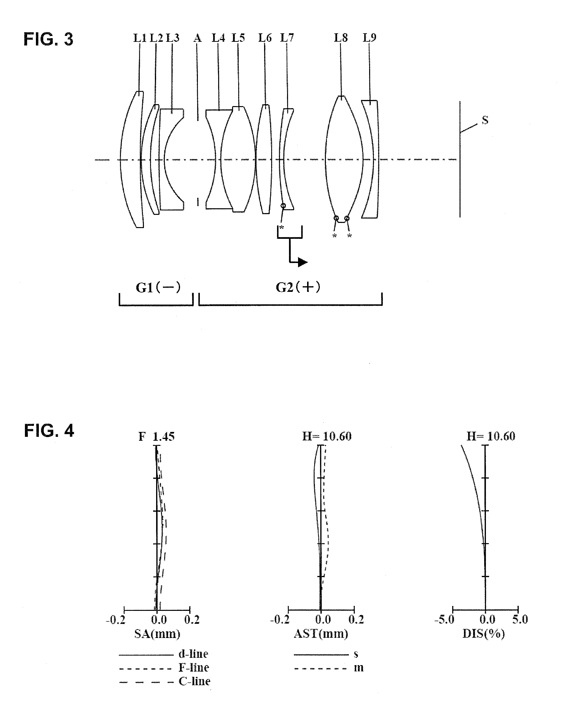 Inner focus lens, interchangeable lens device and camera system