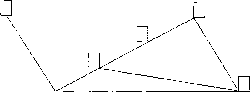 Visual imaging resource allocation method based on vector markup language (VML) under asynchronous JavaScript and XML(AJAX) framework