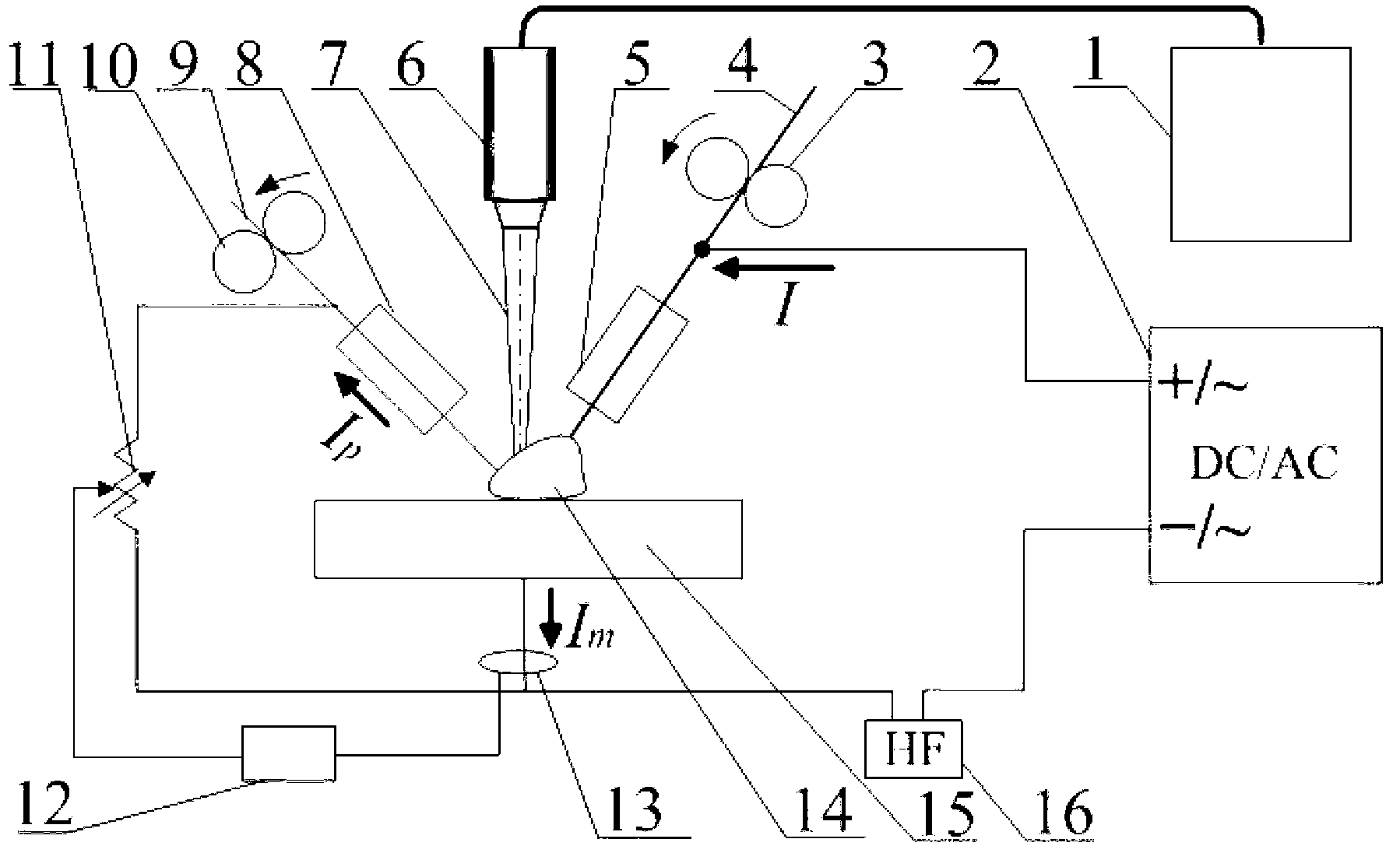 Laser-arc composite welding device based on heat input control and welding method