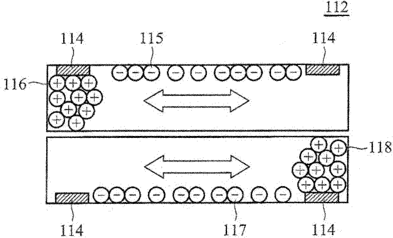 Brightness control device and control method thereof