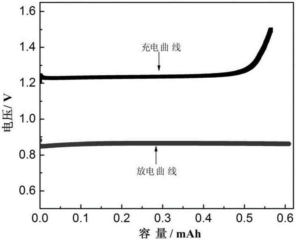 a rechargeable battery