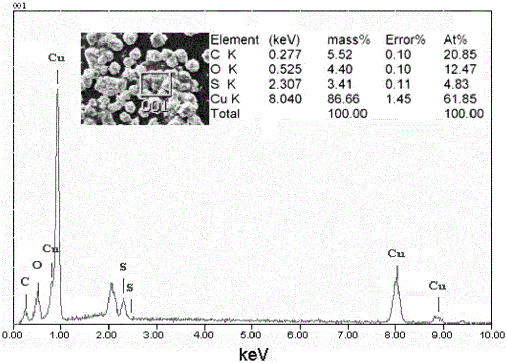 a rechargeable battery