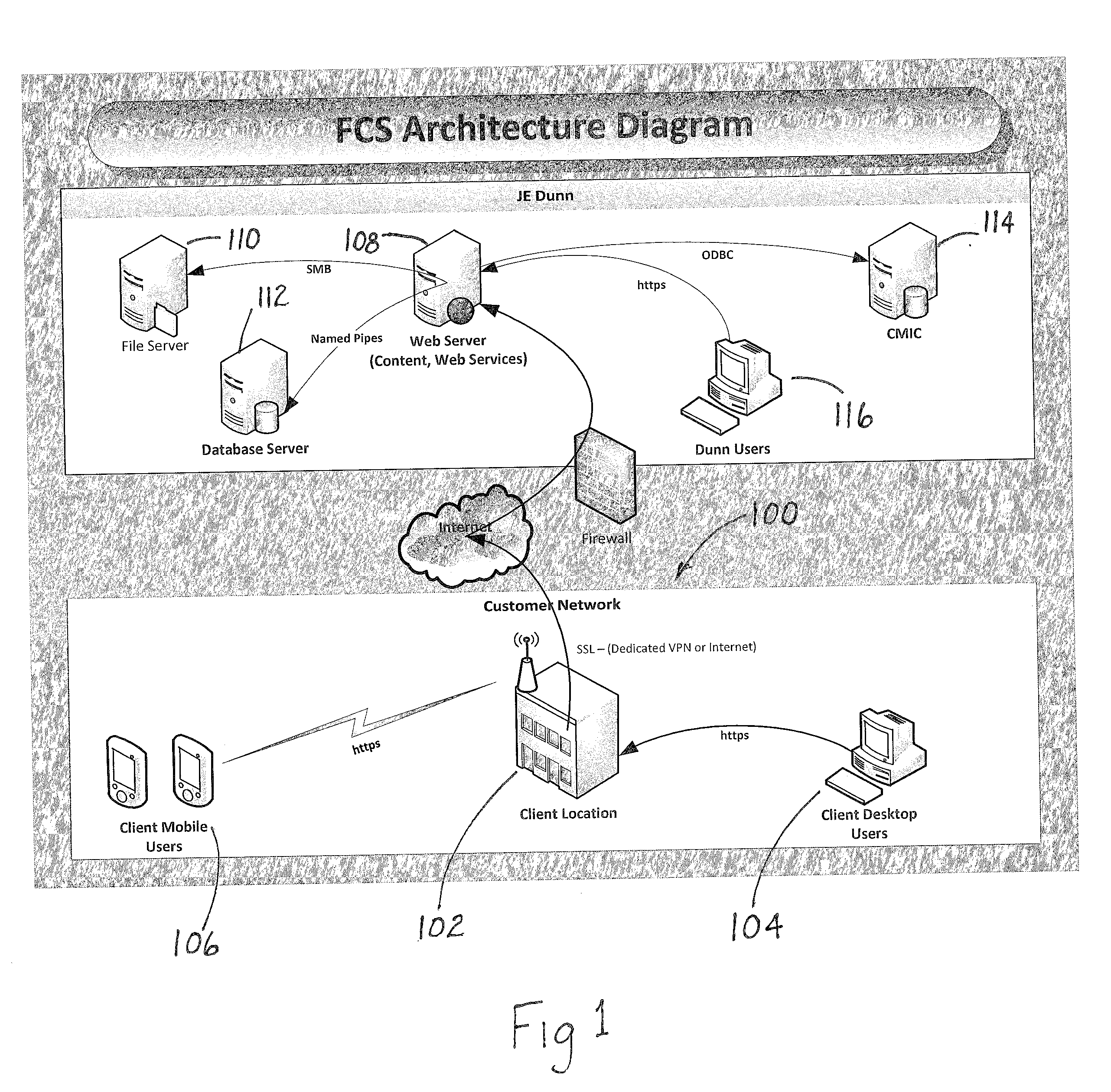 System and method for managing facility content and equipment information