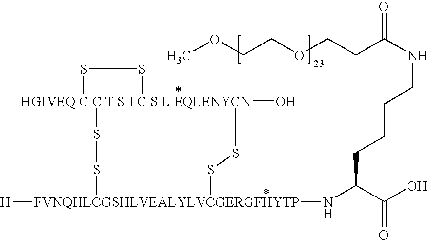 Protease Stabilized, Pegylated Insulin Analogues