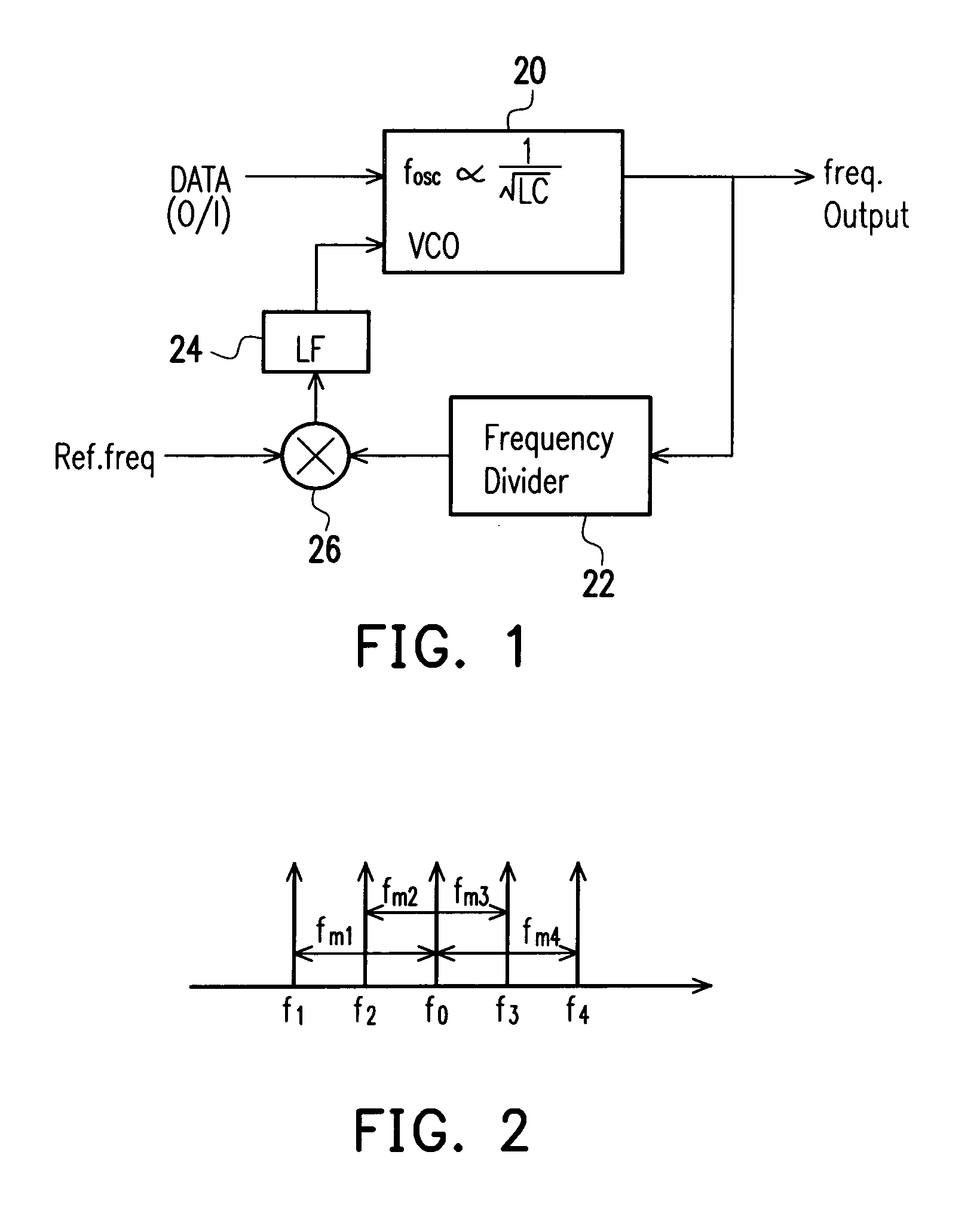 Voltage controlled oscillator (VCO) suitable for use in frequency shift keying (FSK) system