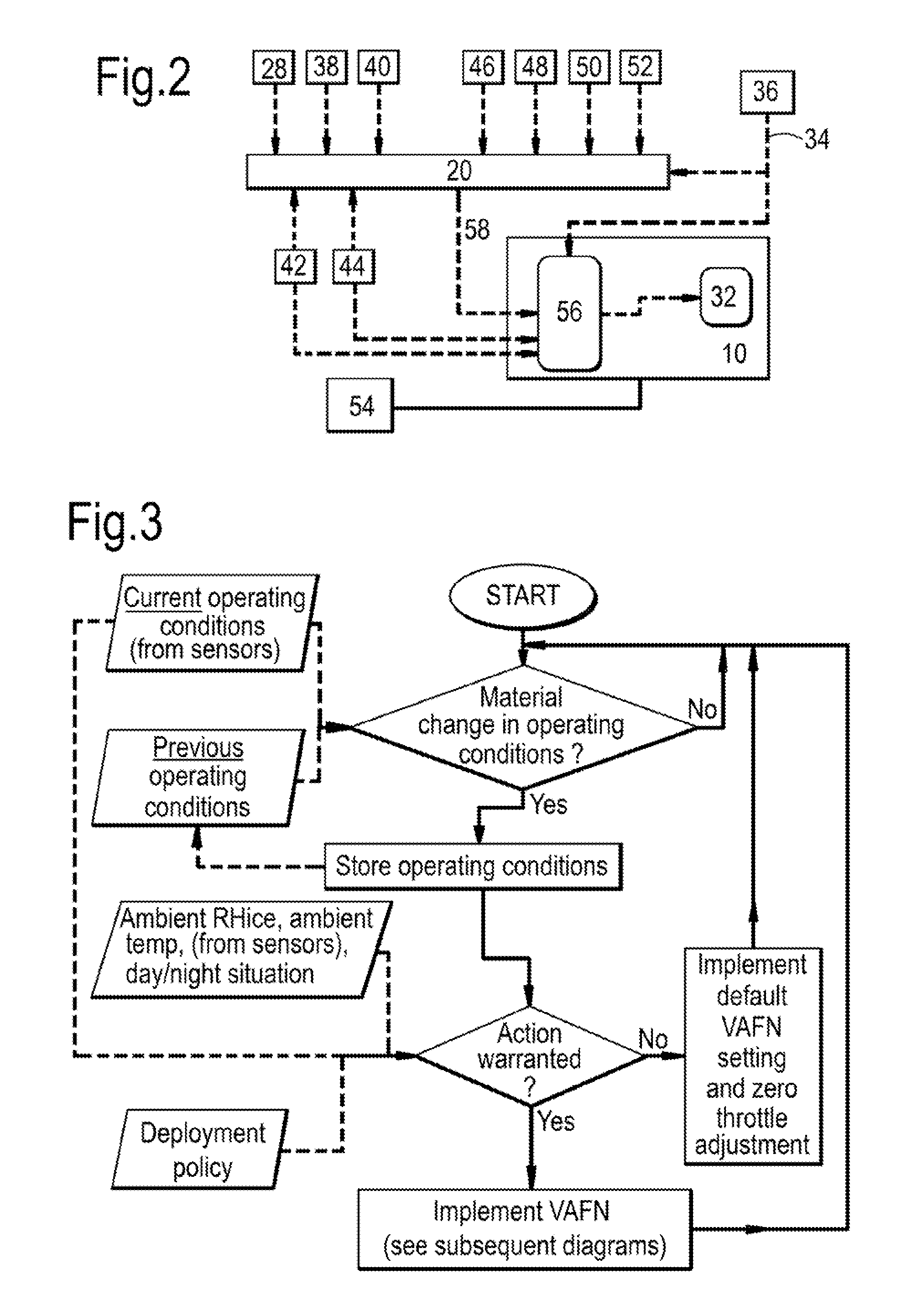 Aircraft vapour trail control system