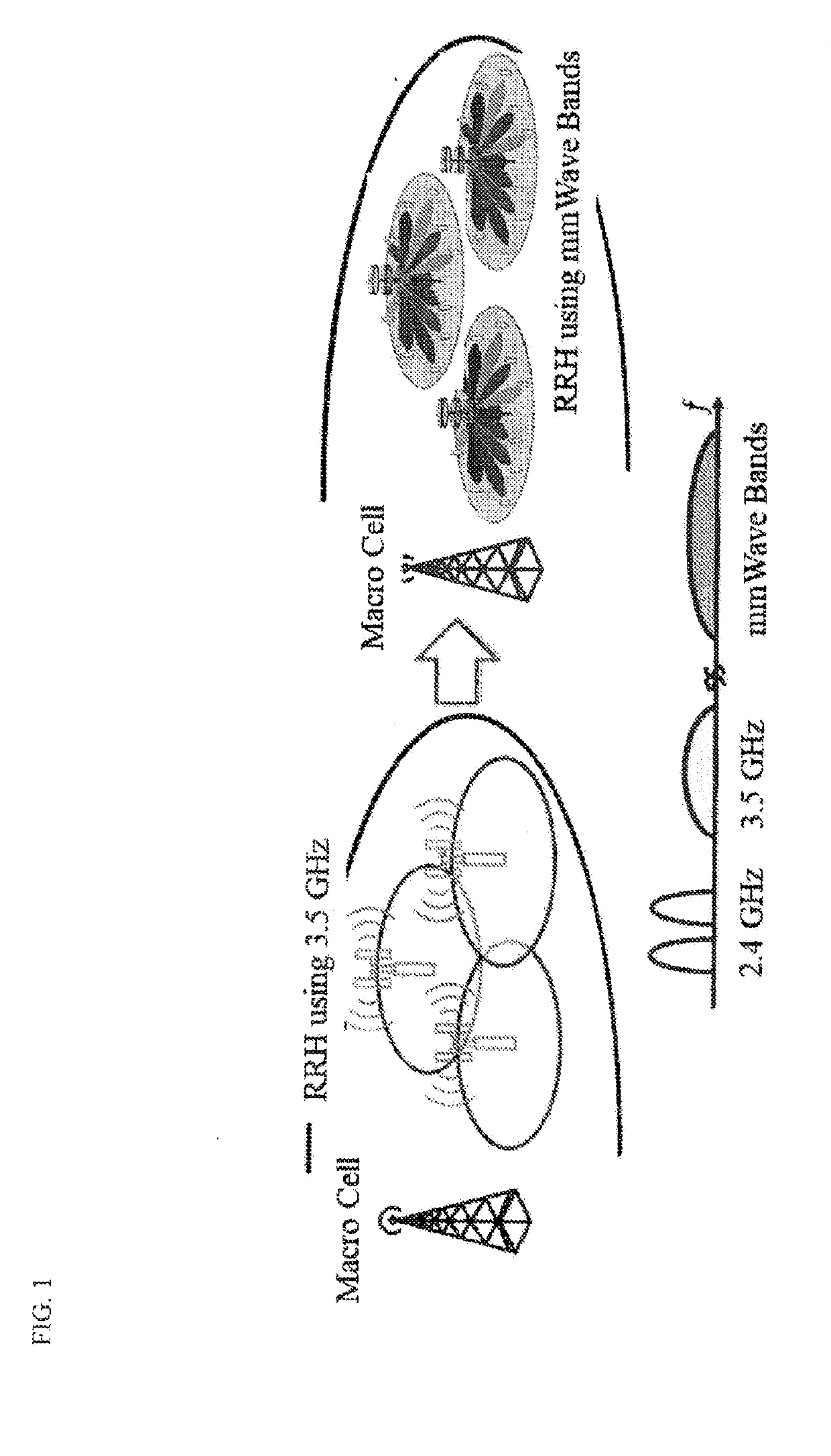 Method of wireless communication and user equipment