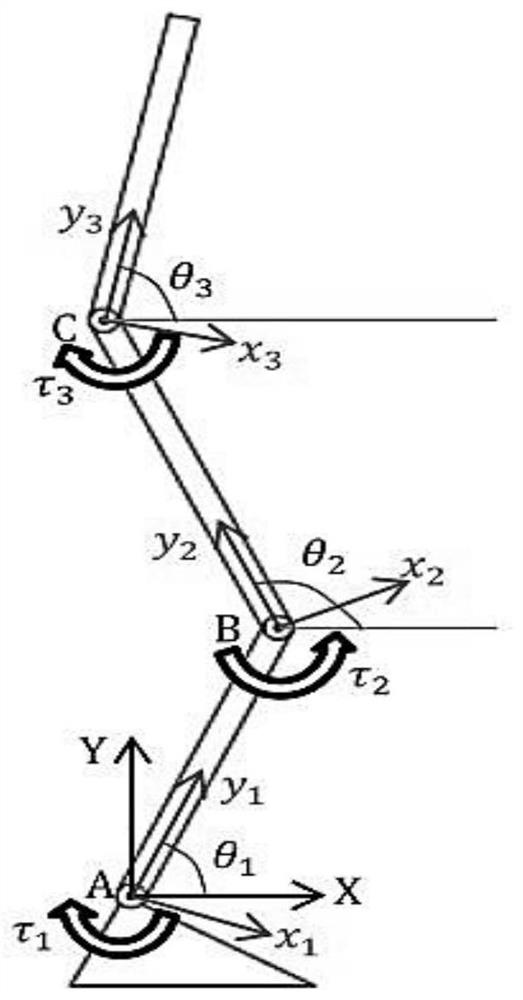 Human body sitting and standing transfer ability measuring device and method and electronic device