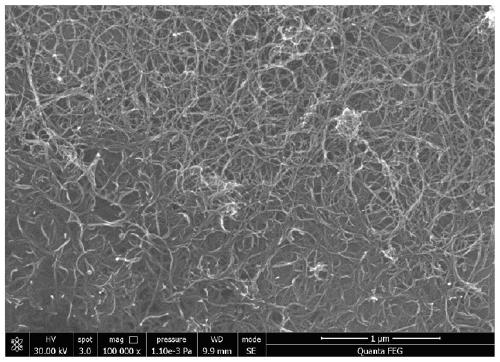 Anti-corrosion carbon nanotube/silane composite super-hydrophobic coating and preparation method