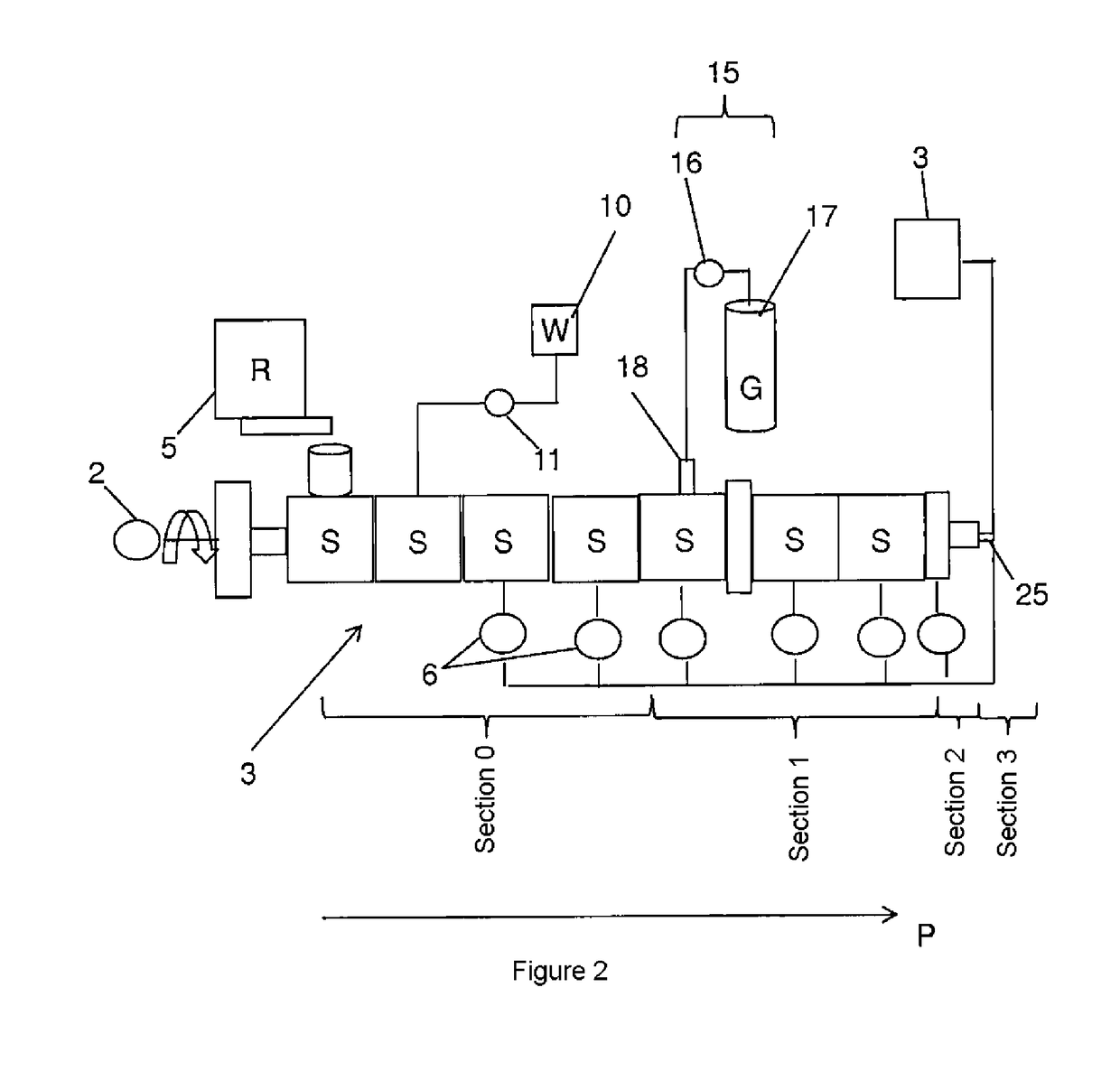 Foamed, dough-based food and apparatus and method for production thereof and use of the apparatus