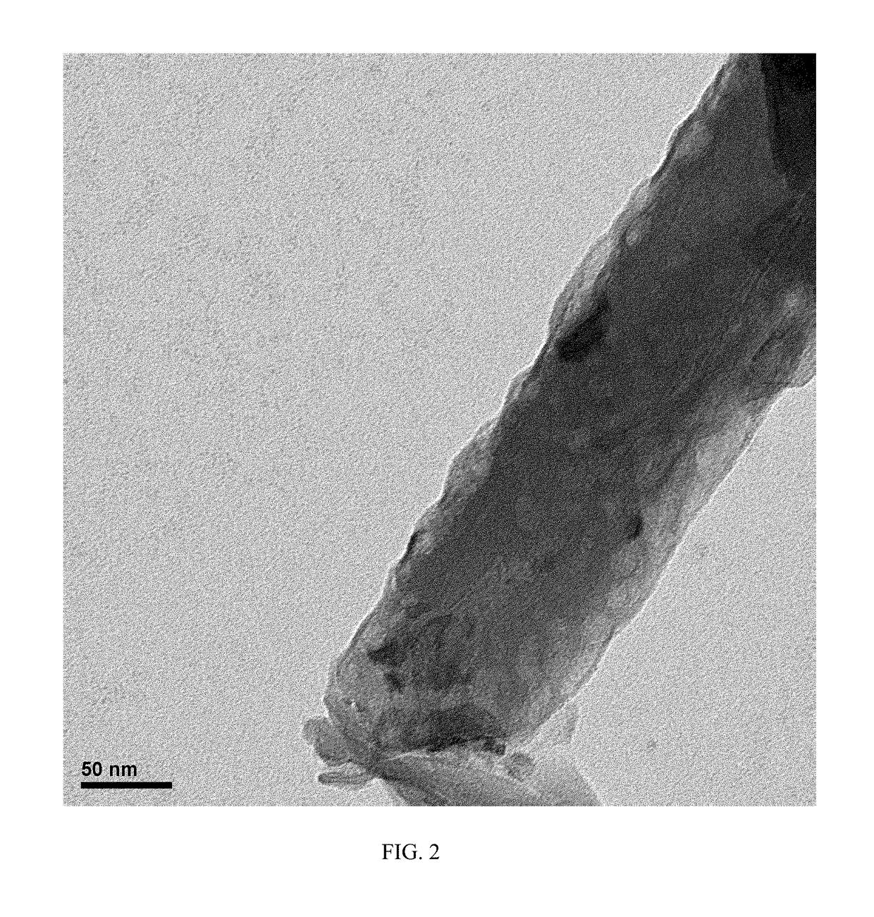 Biomimetic mineral based endodontic cement composition and uses thereof