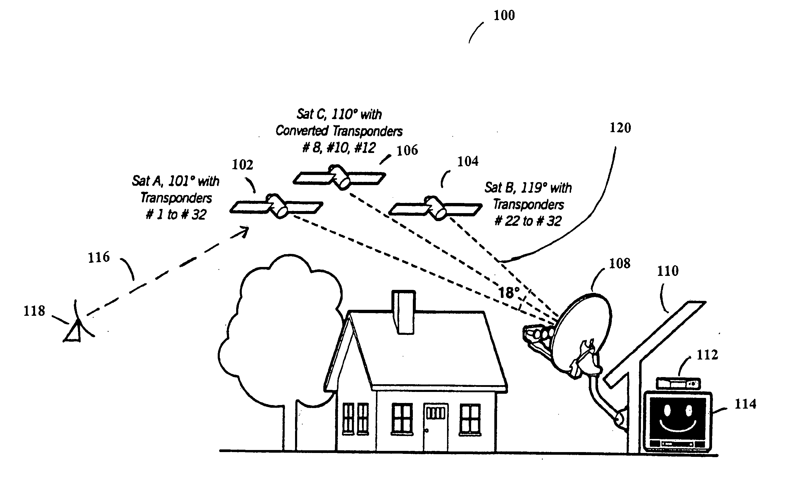 Frequency translation module discovery and configuration