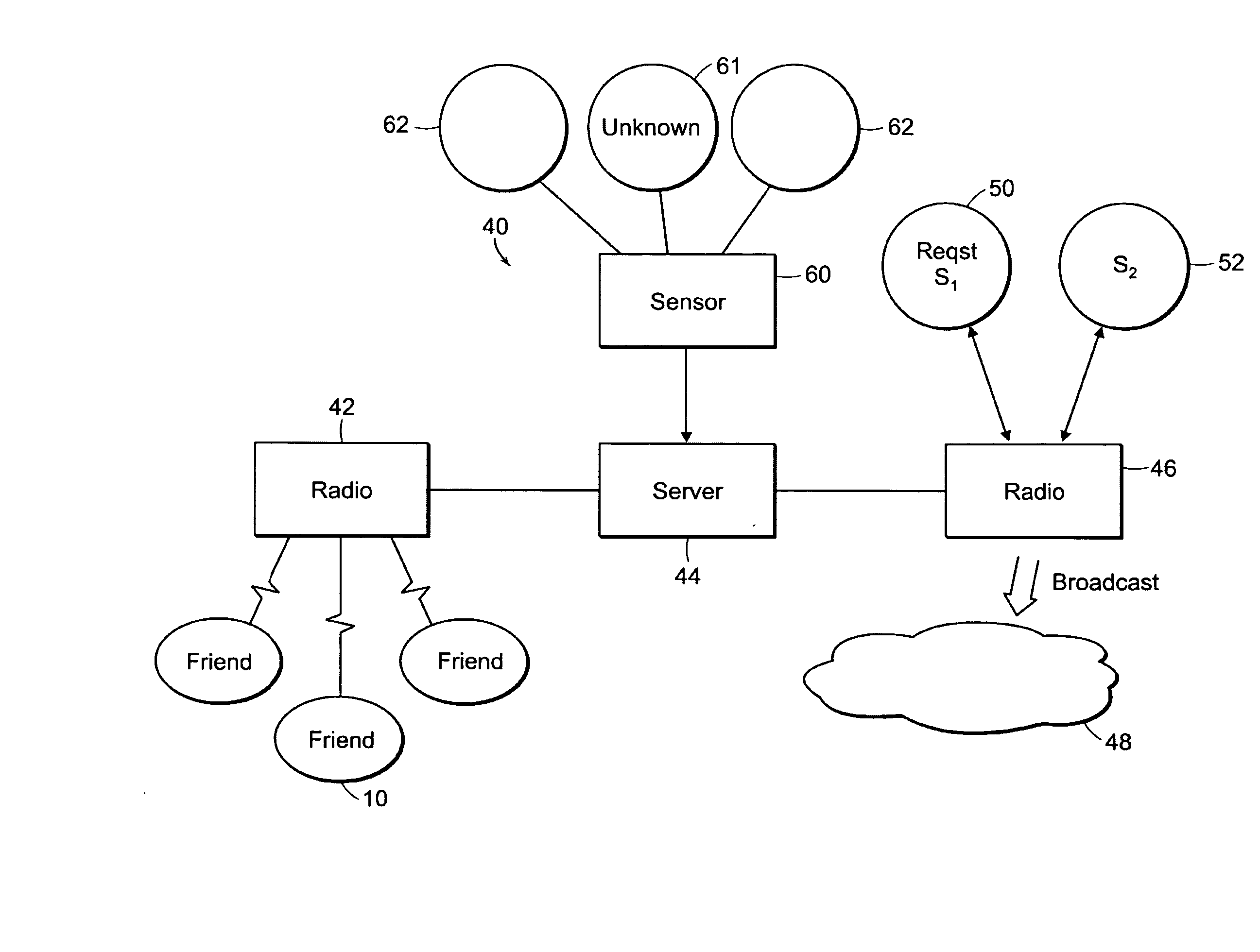 GPS Based Friend Location and Identification System and Method