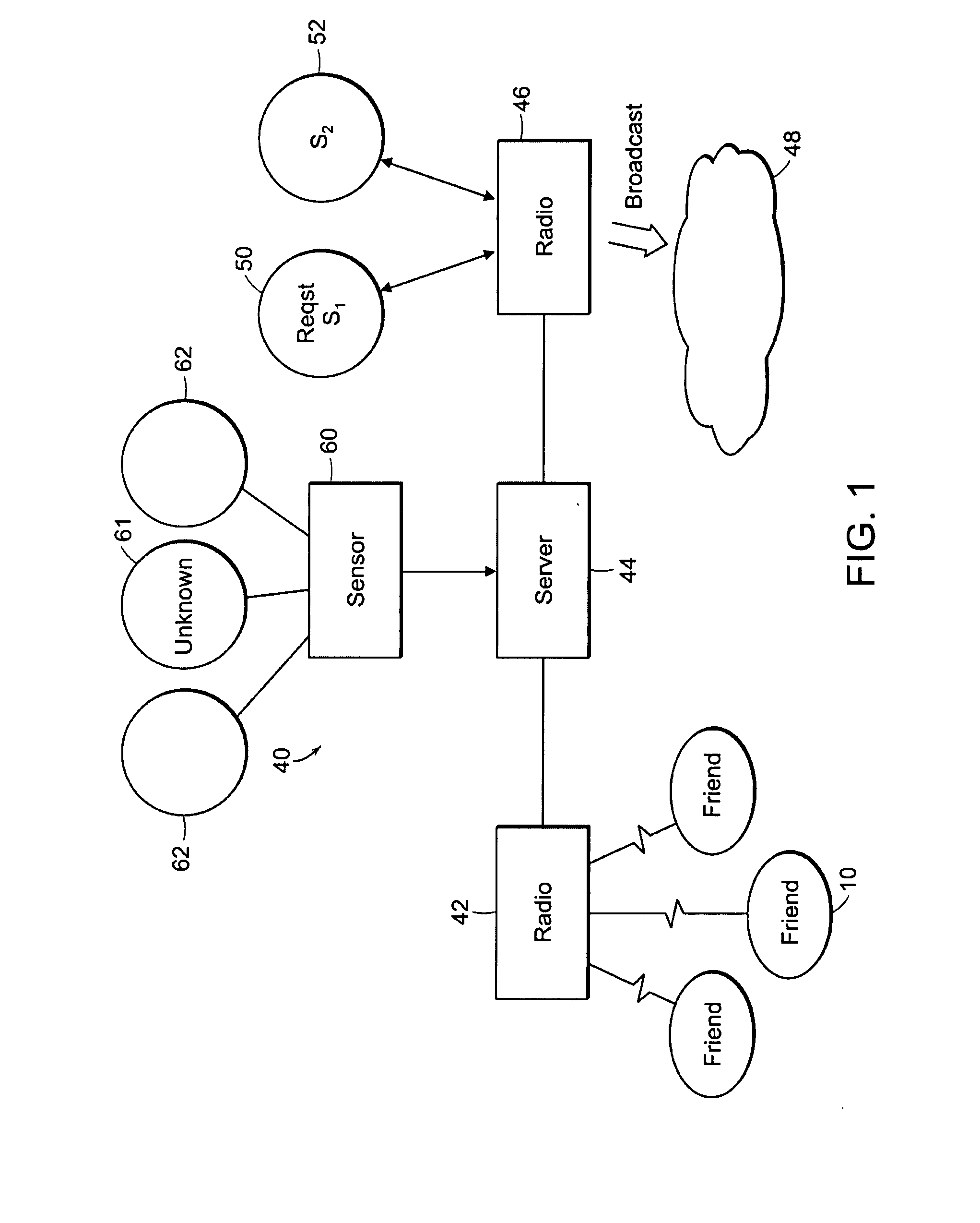 GPS Based Friend Location and Identification System and Method