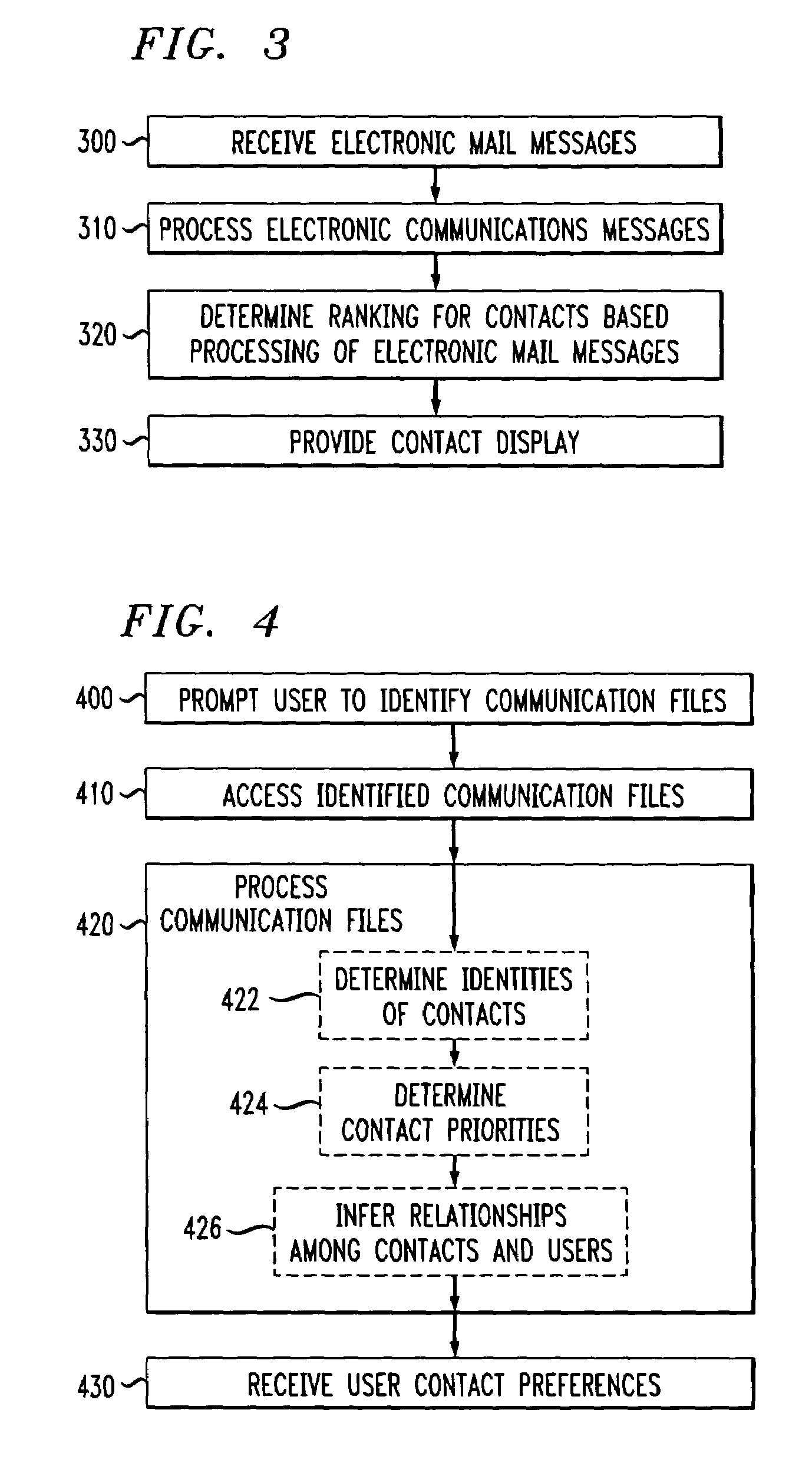 System and method for analyzing communications