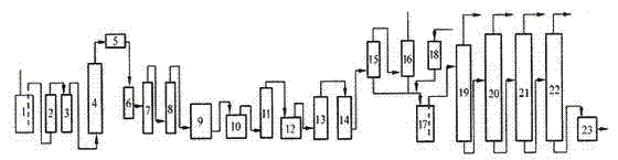 Method for producing tetrafluoroethylene by monochlorodifluoromethane thermal pyrolysis process