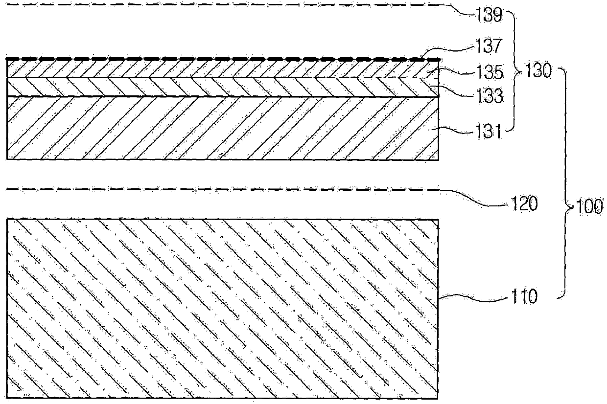 Flooring having PLA layer