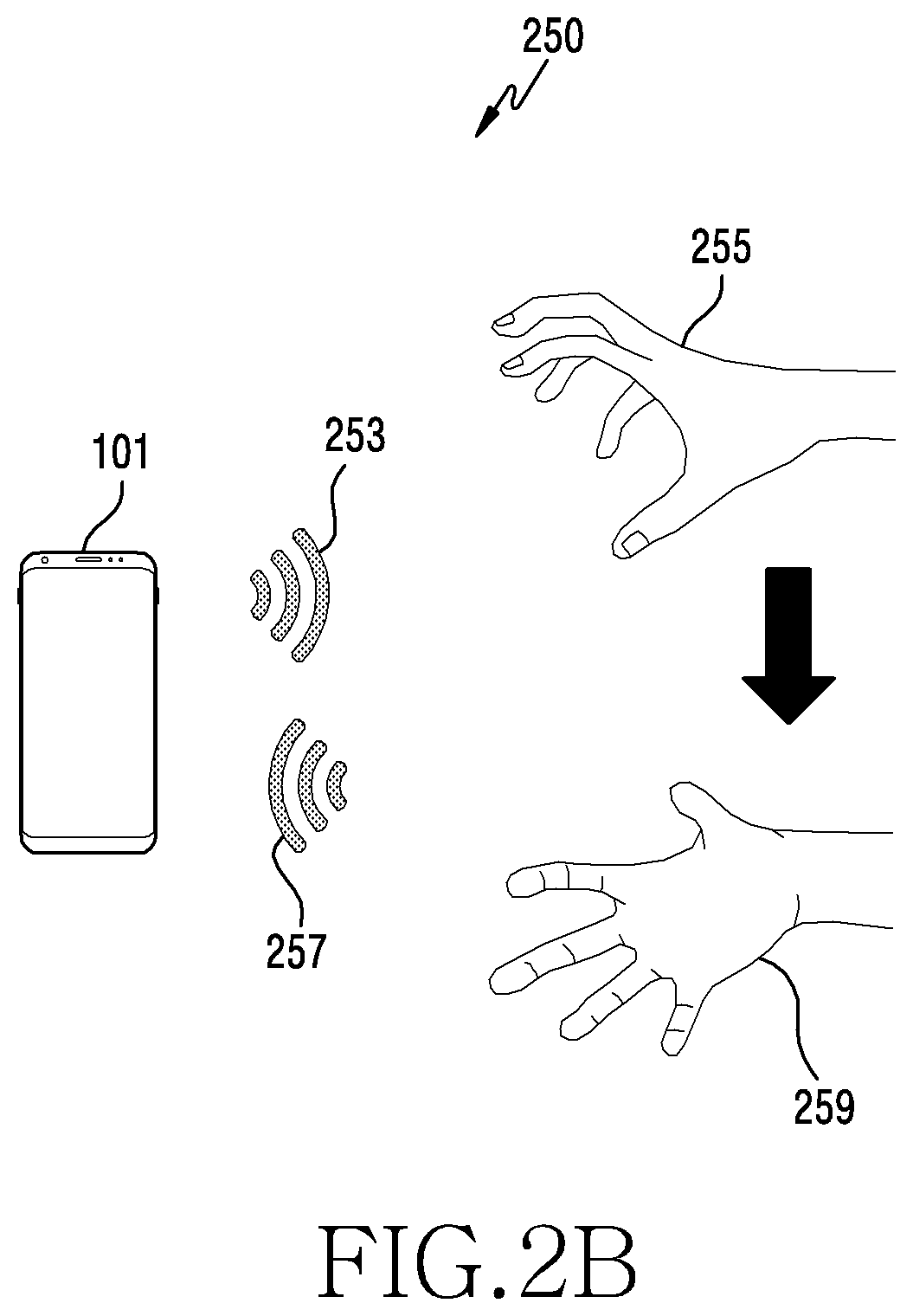 Method for jiggling compensation during object recognition and electronic device thereof