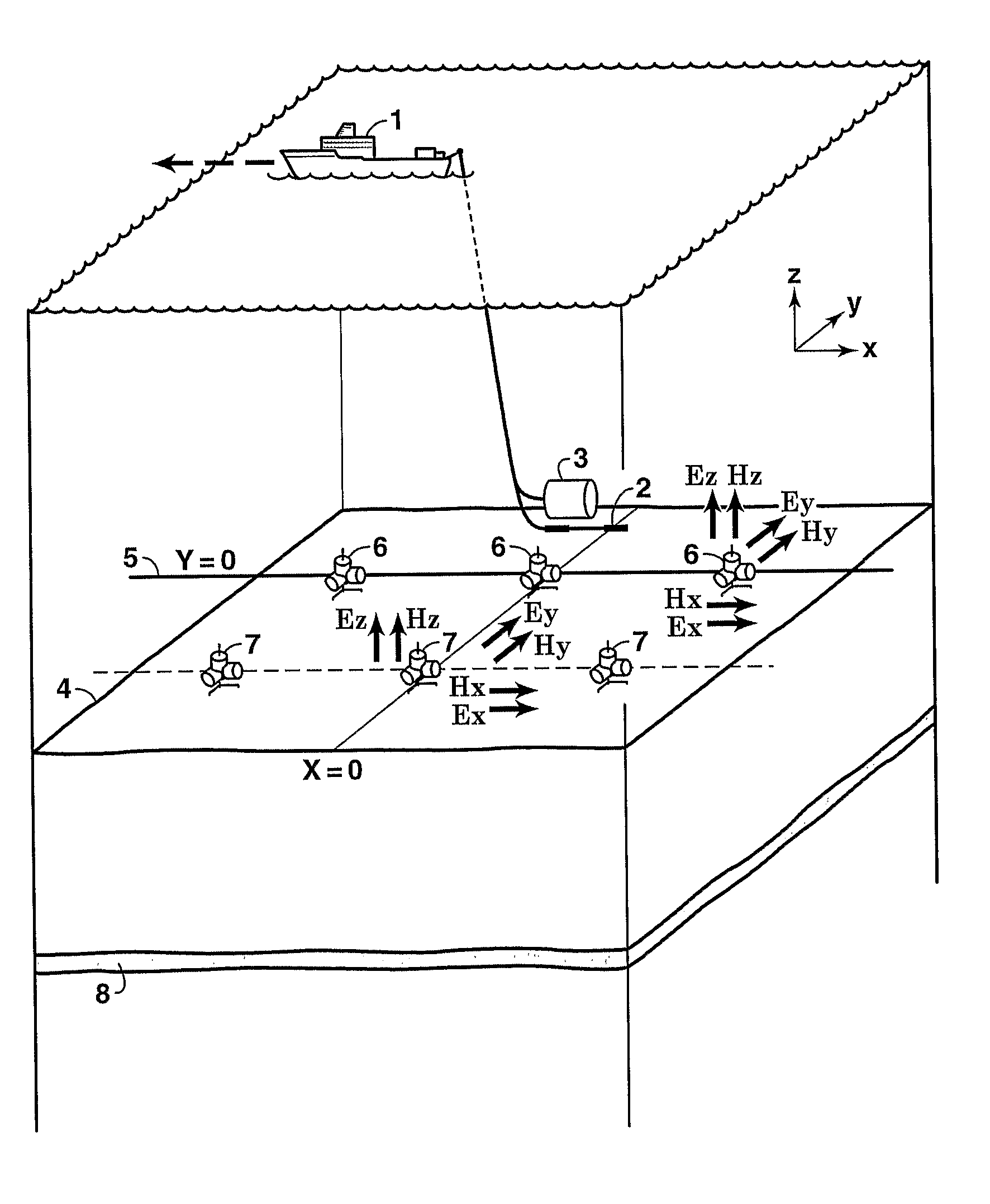 Method for determining earth vertical electrical anisotropy in marine electromagnetic surveys