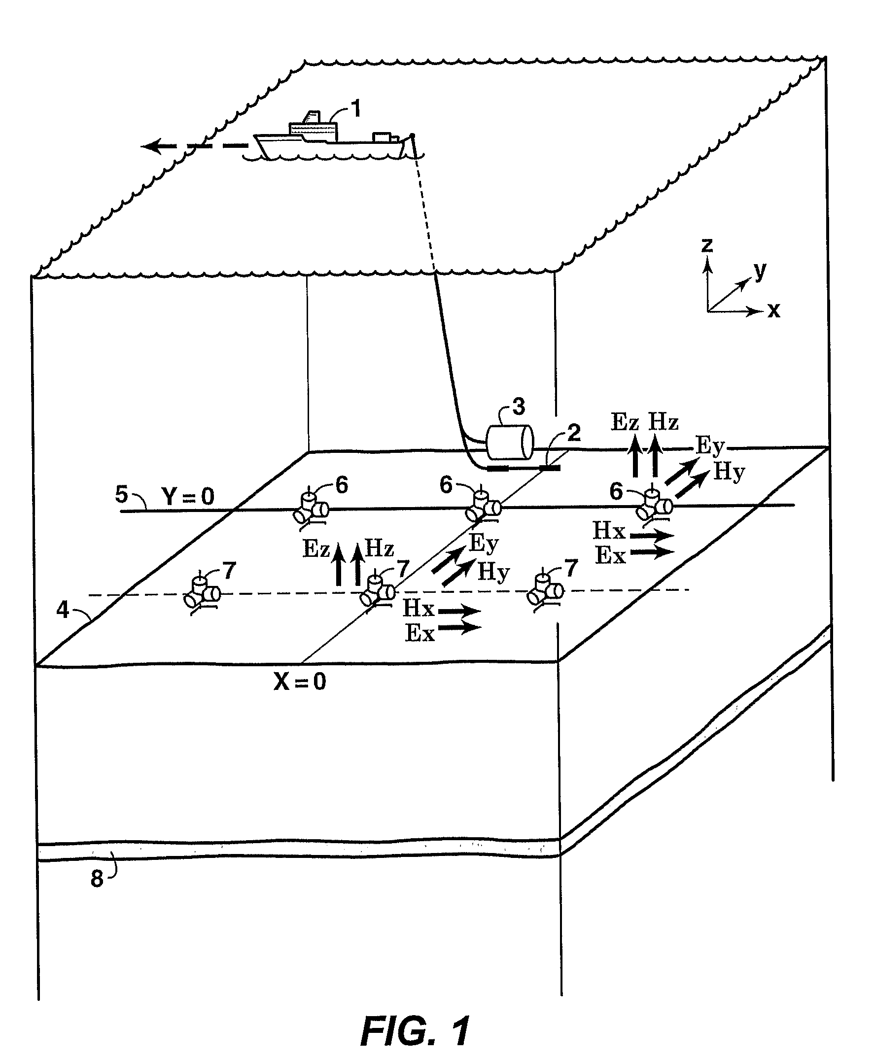 Method for determining earth vertical electrical anisotropy in marine electromagnetic surveys