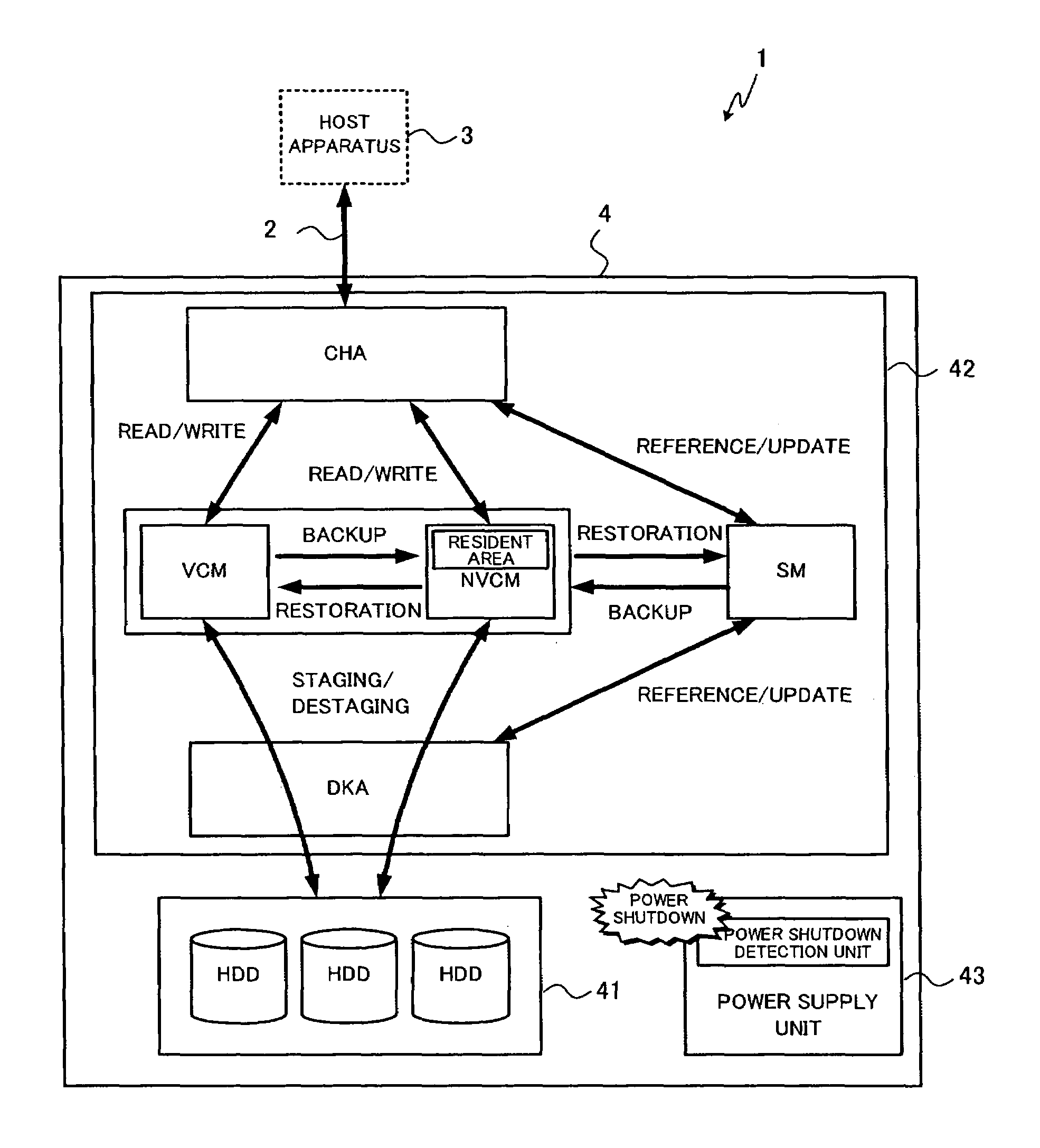 Storage apparatus and data management method in the storage apparatus