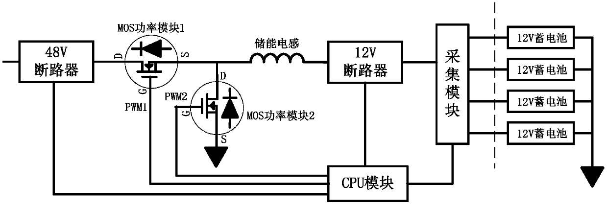 Outdoor power supply base station storage battery management apparatus and method