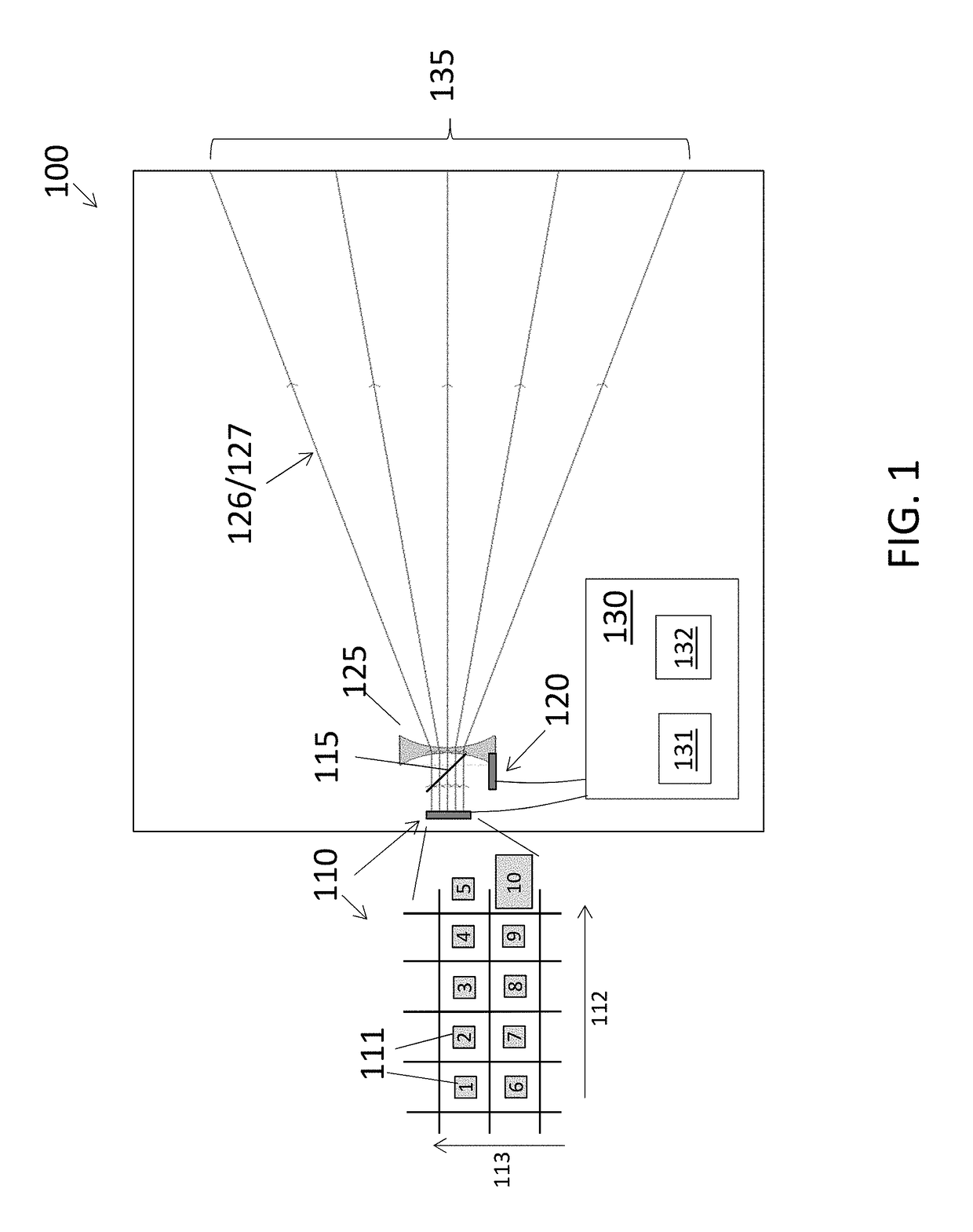 Pseudo random sequences in array lidar systems