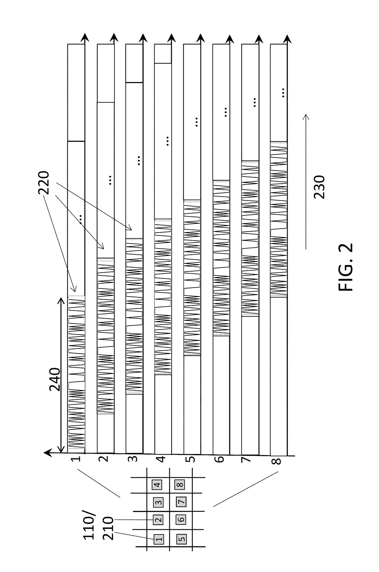 Pseudo random sequences in array lidar systems