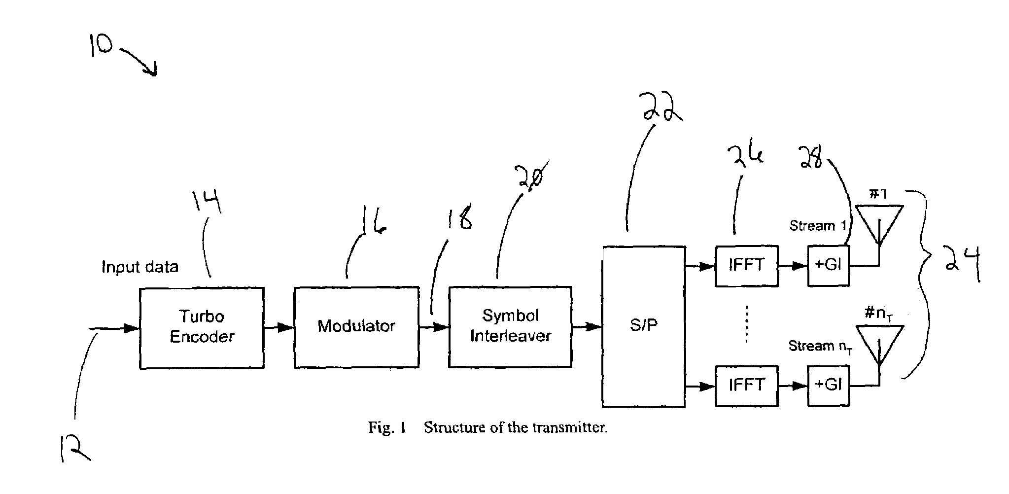 Iterative soft interference cancellation and filtering for spectrally efficient high-speed transmission in MIMO systems