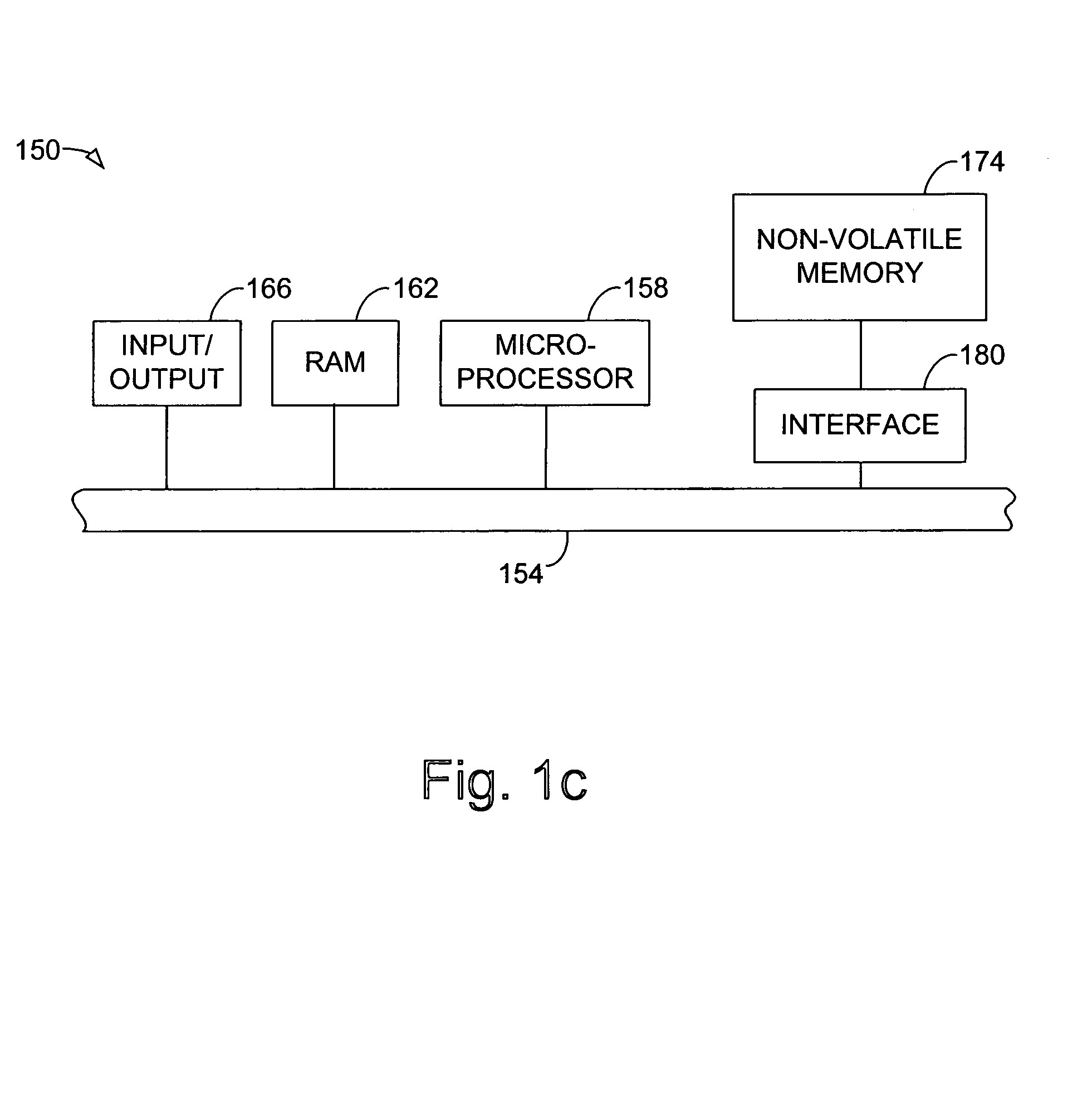 Maintaining an average erase count in a non-volatile storage system