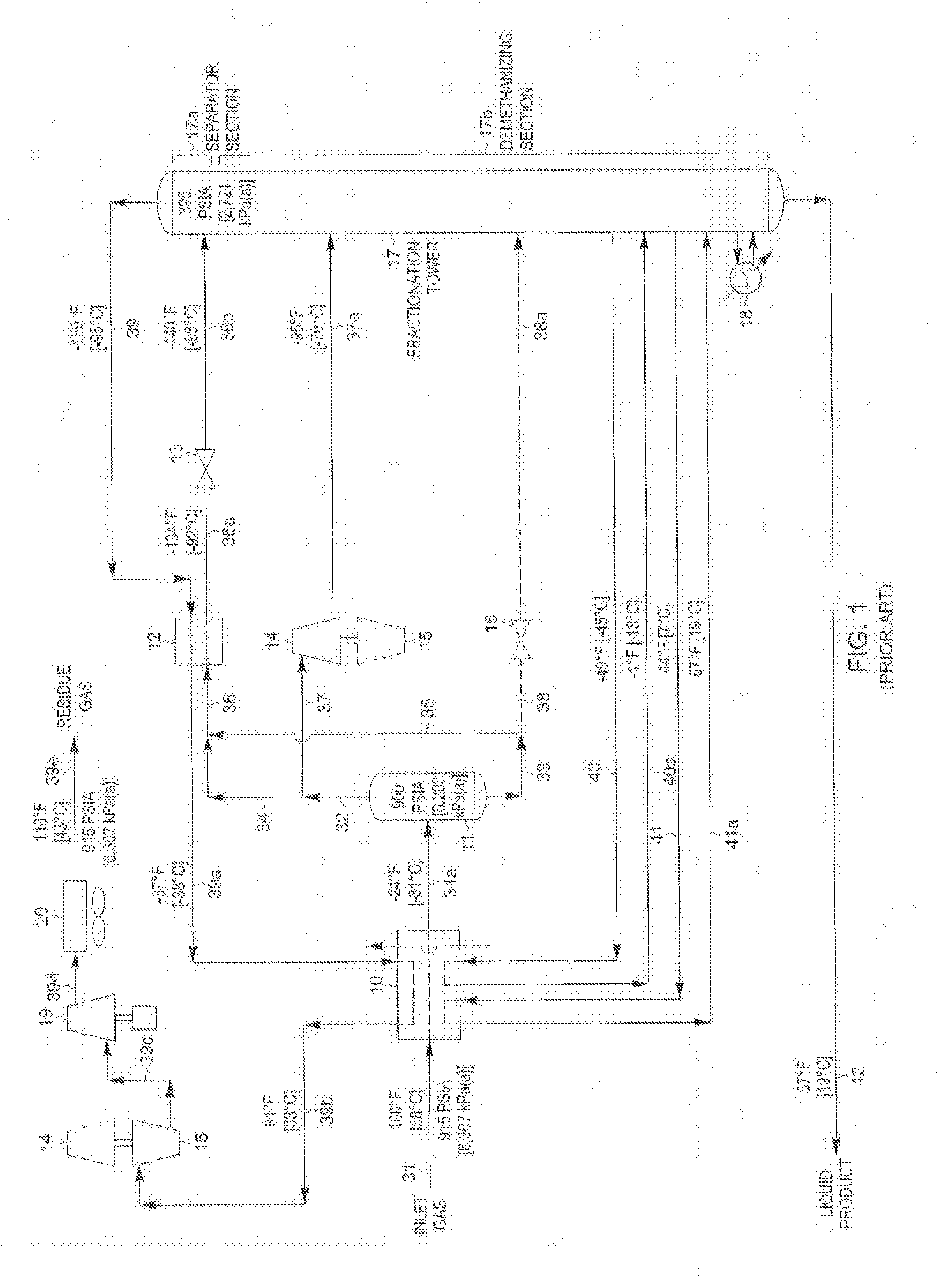 Hydrocarbon Gas Processing