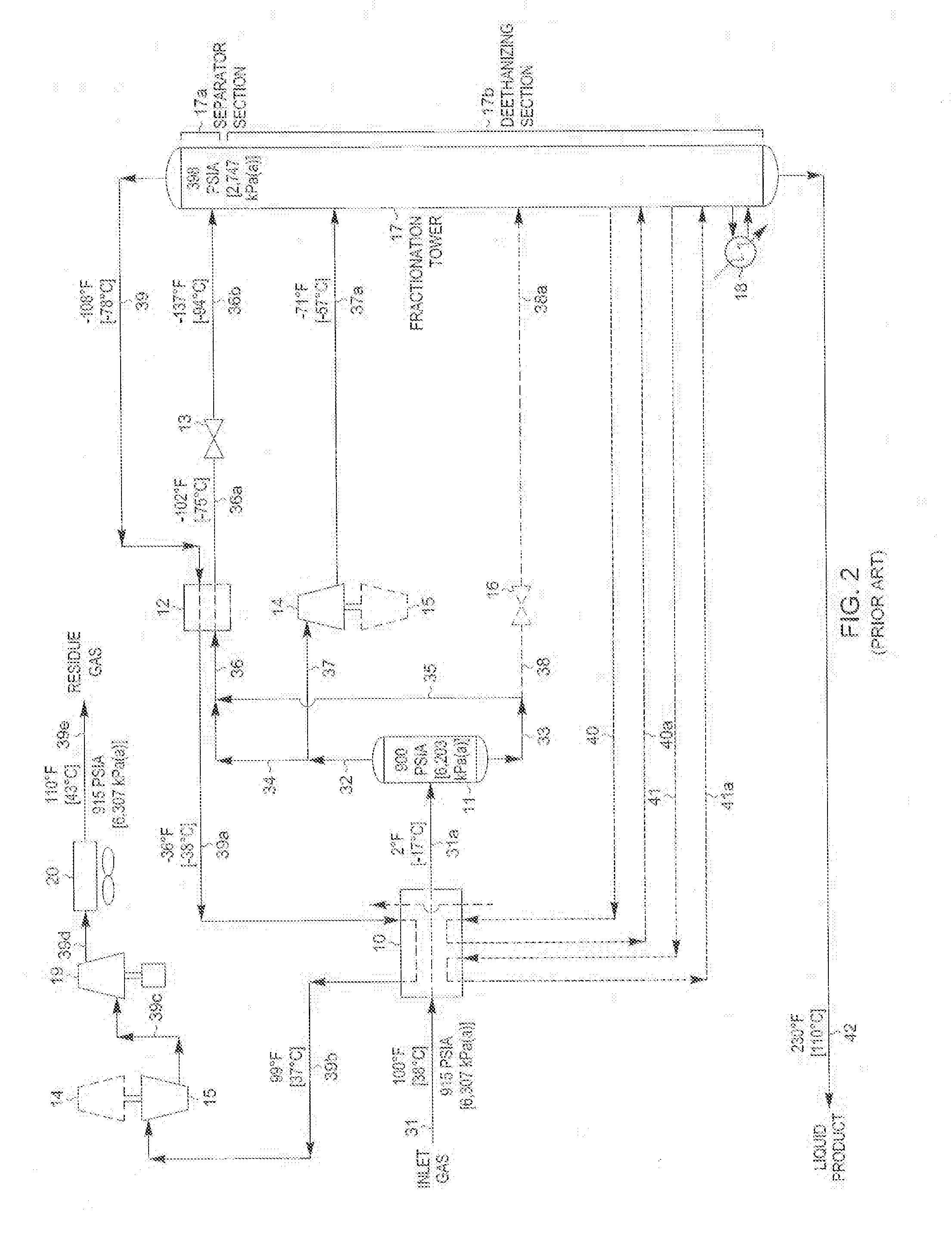 Hydrocarbon Gas Processing