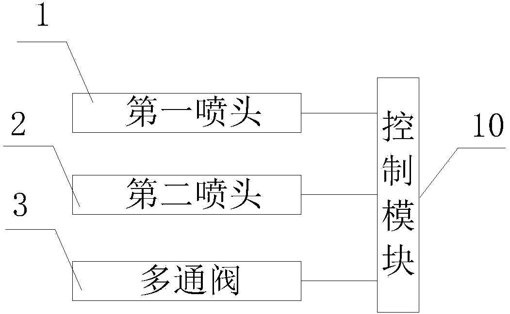 Double-spraying-nozzle and multi-colored model printing system