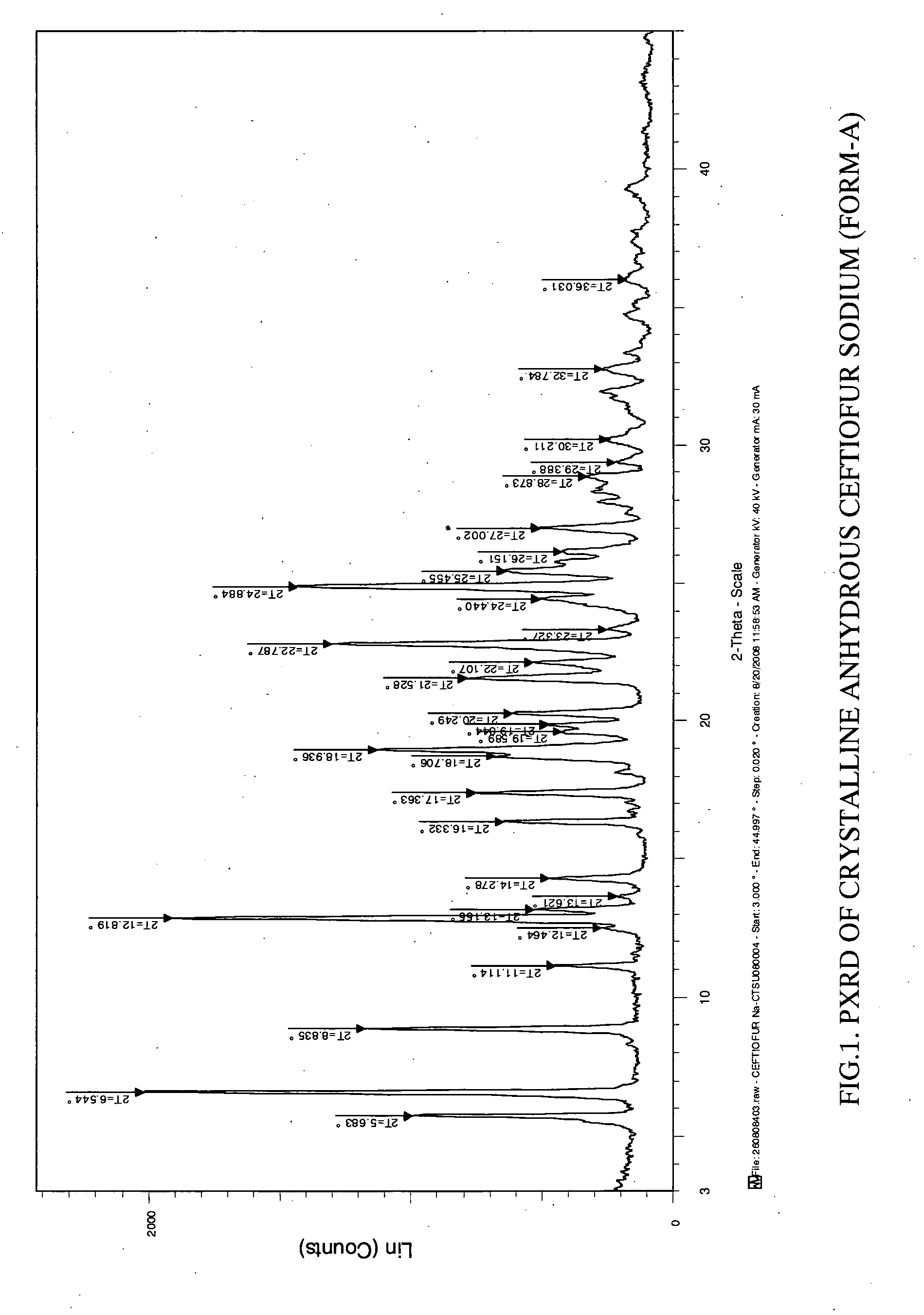 Crystalline sodium salt of cephalosporin antibiotic