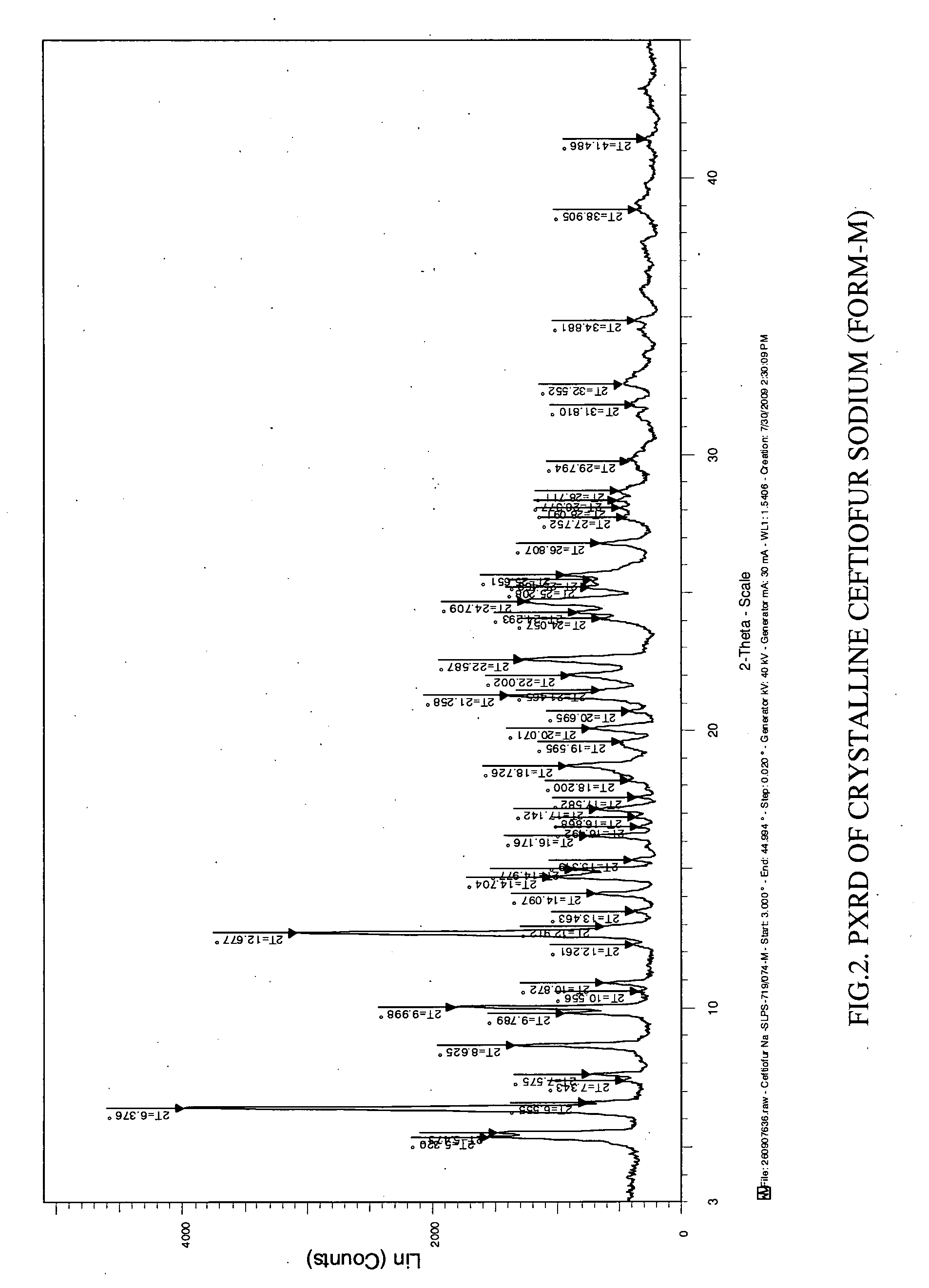 Crystalline sodium salt of cephalosporin antibiotic