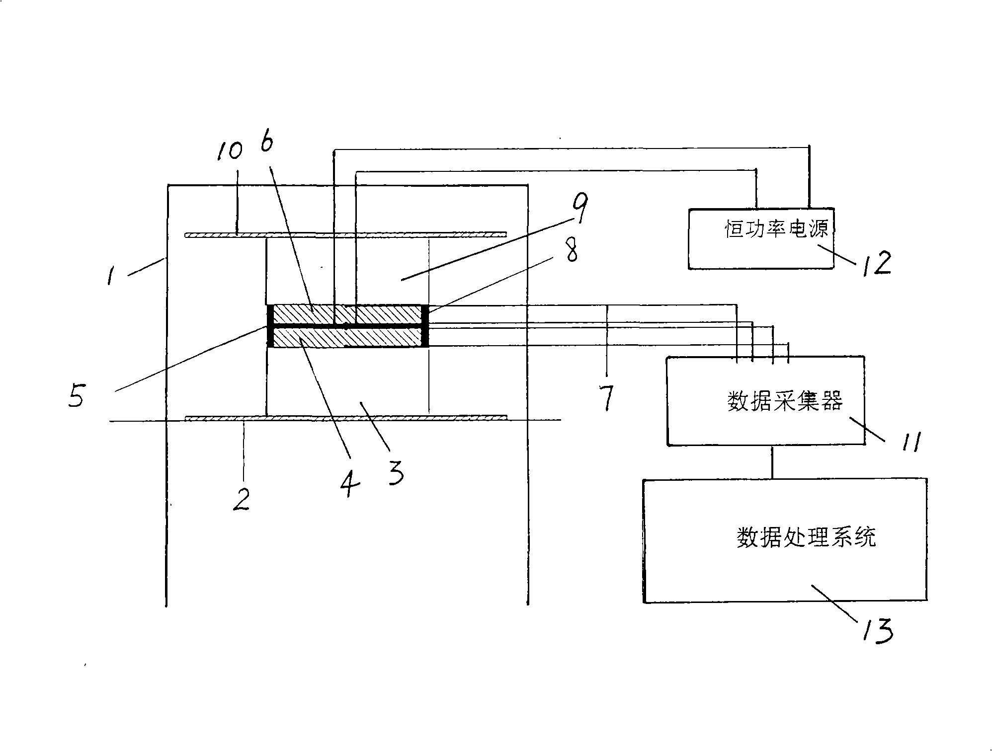 Variable thermal conductivity factor measuring apparatus and method