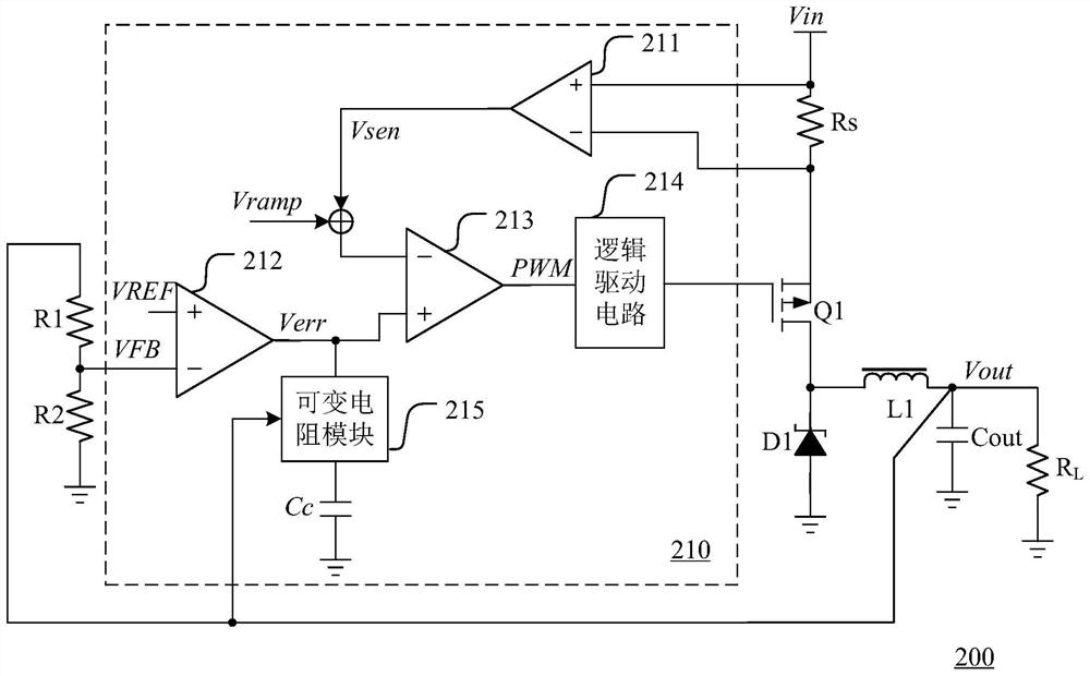 Switching converter and control circuit thereof