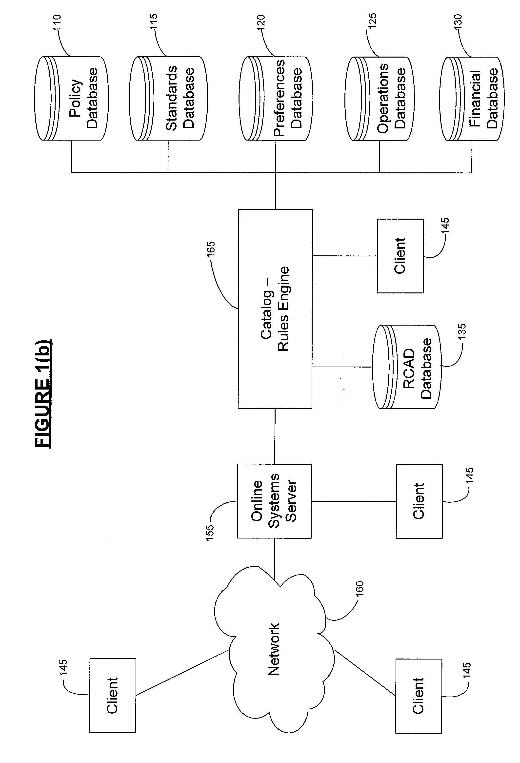 System and method for selecting a suitable technical architecture to implement a proposed solution