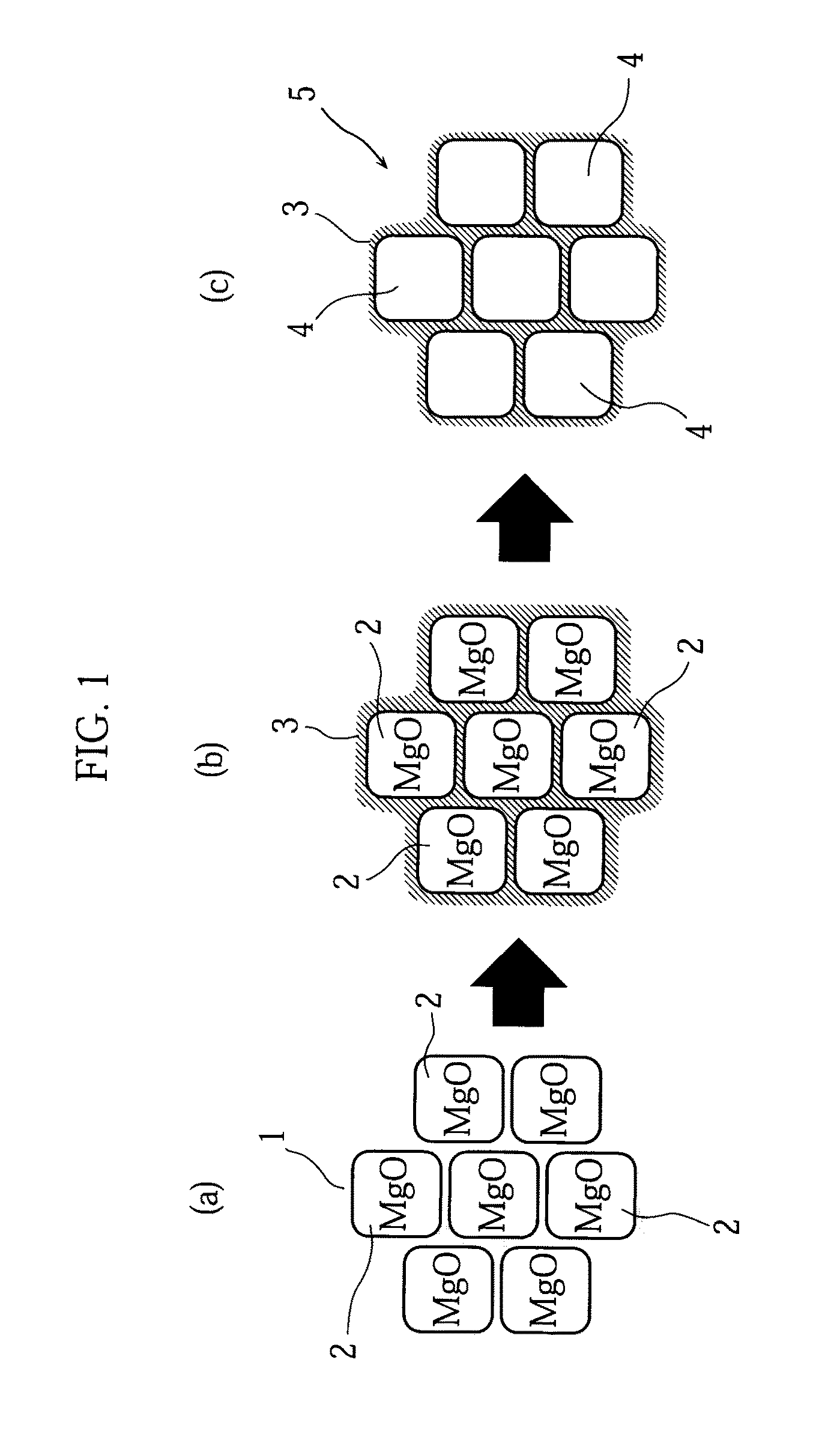 Porous carbon and method of manufacturing same