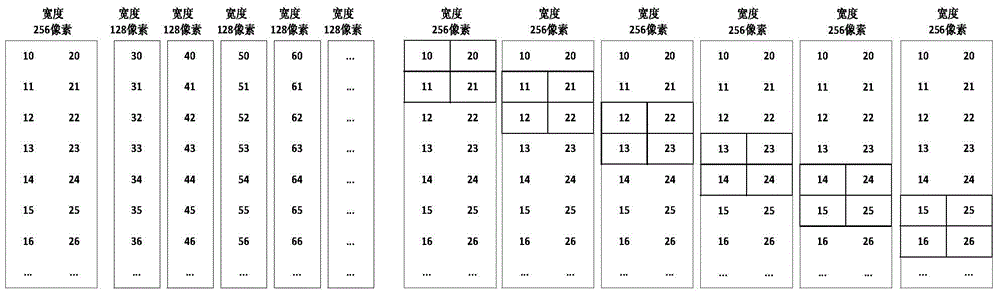 A maskless laser direct writing overlay exposure method