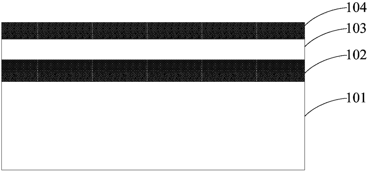 A patterned silicon-on-insulator substrate material and preparation method thereof