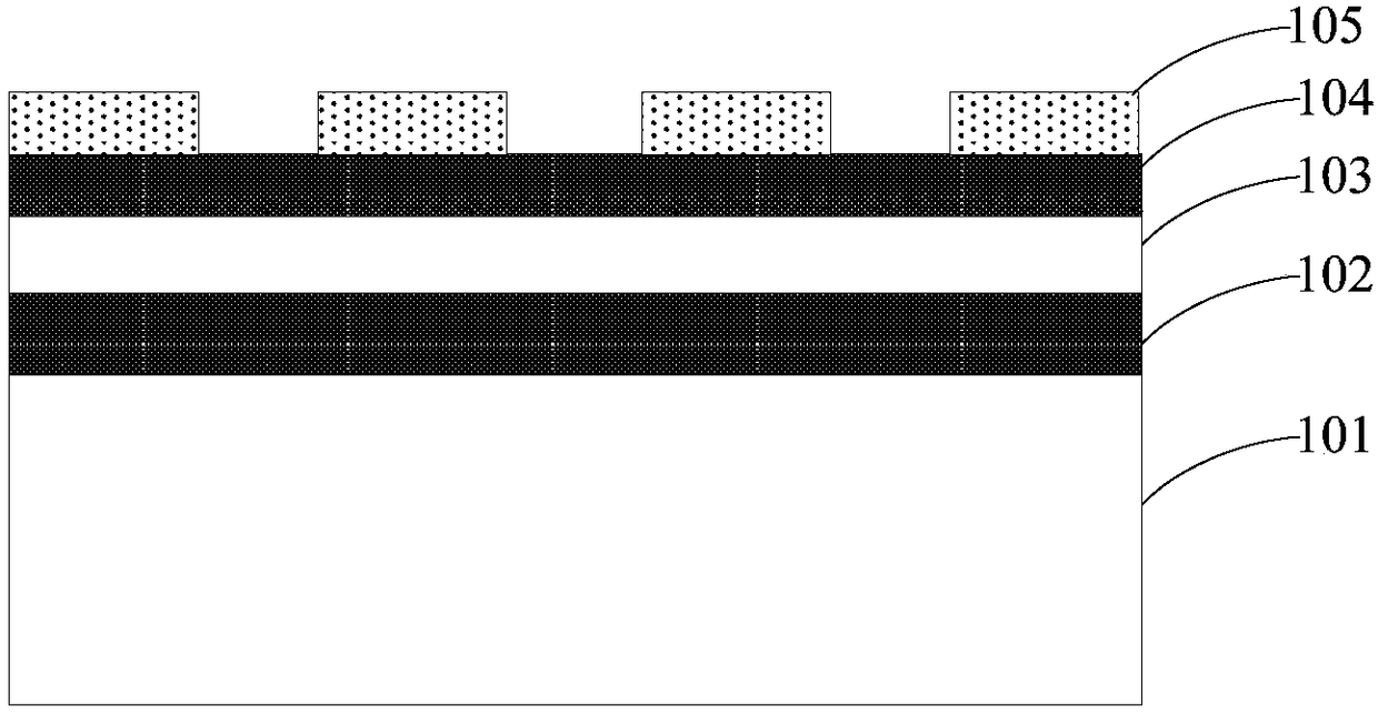 A patterned silicon-on-insulator substrate material and preparation method thereof