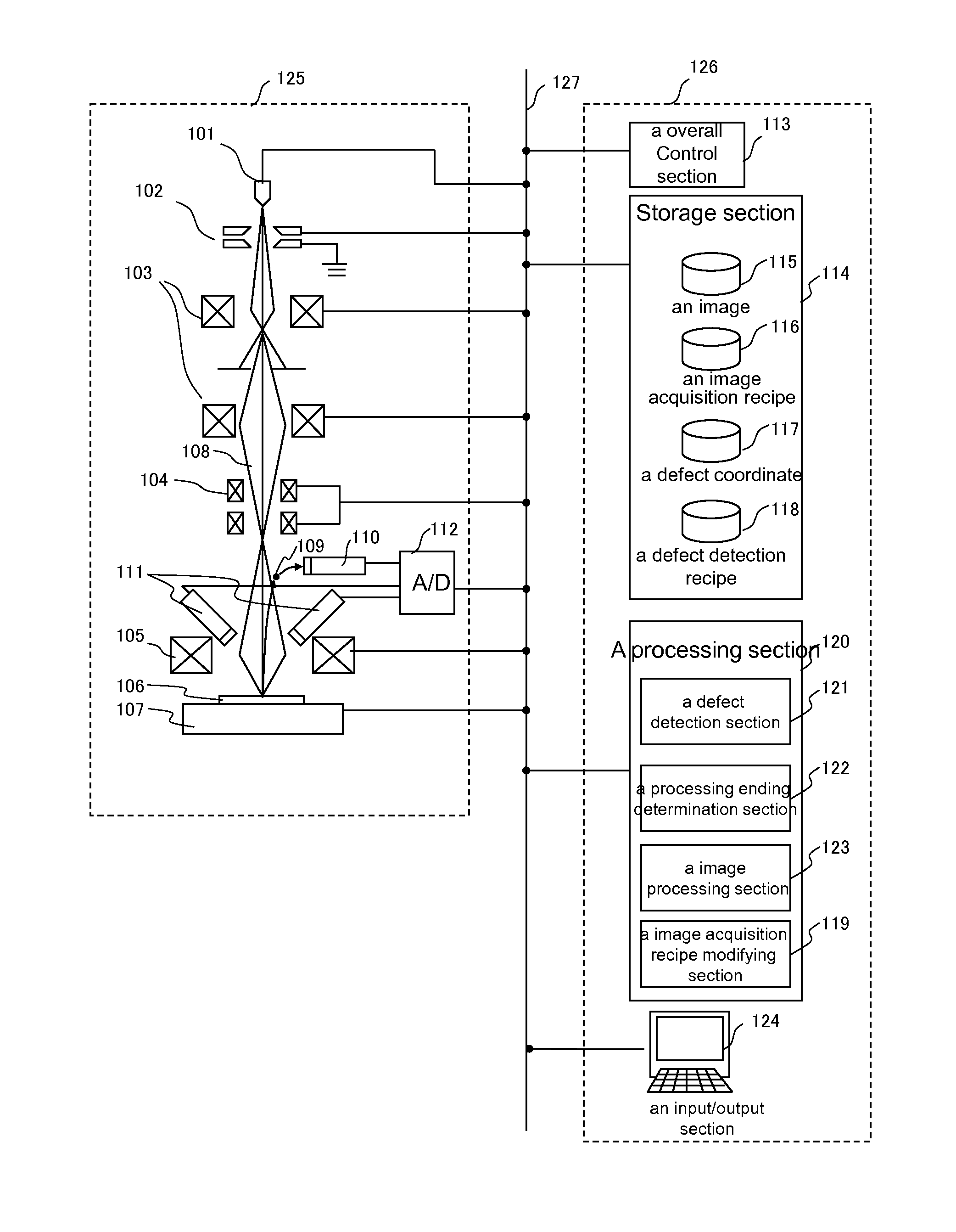 Method and Apparatus for Reviewing Defect