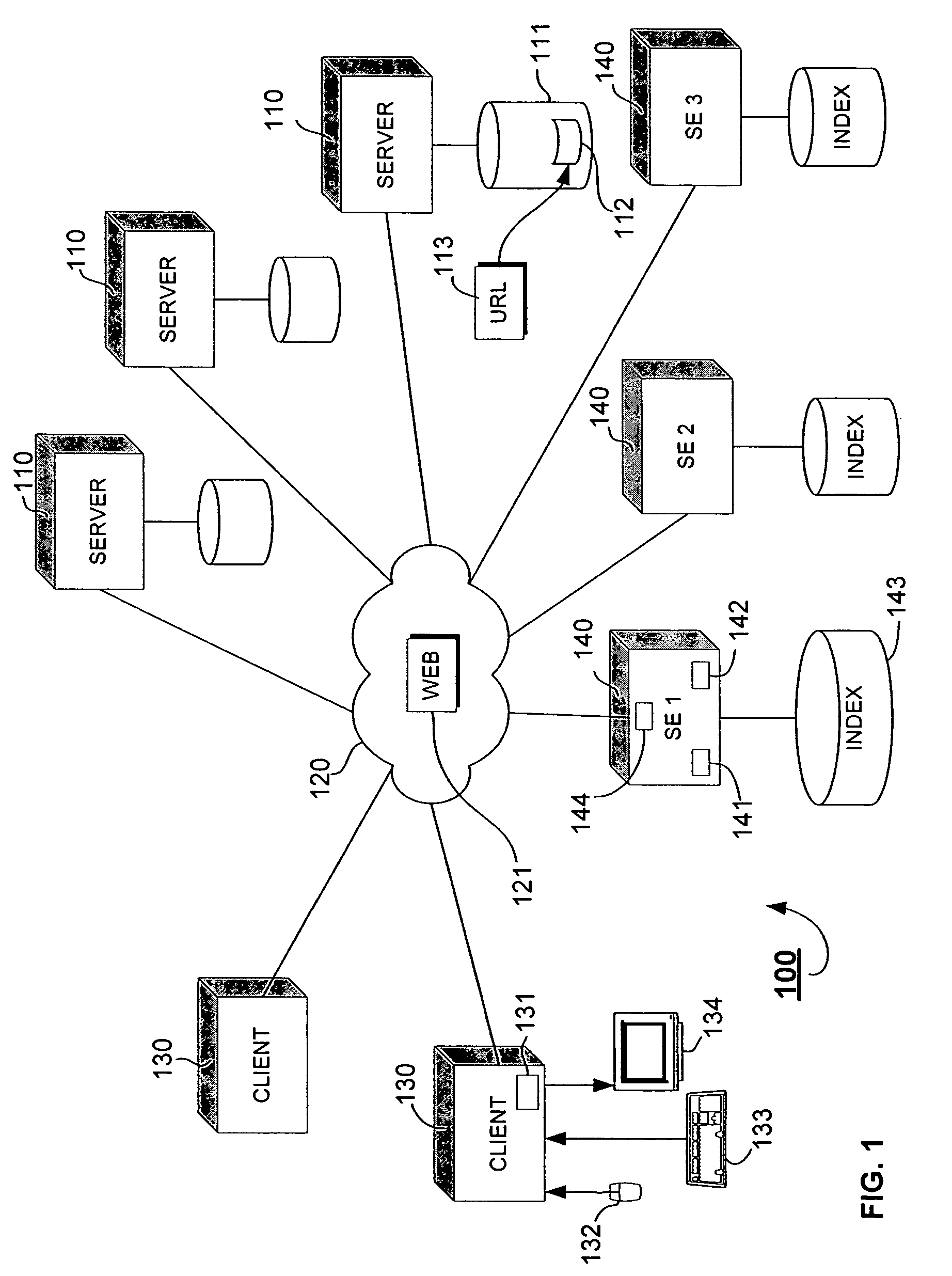 Method for estimating coverage of web search engines