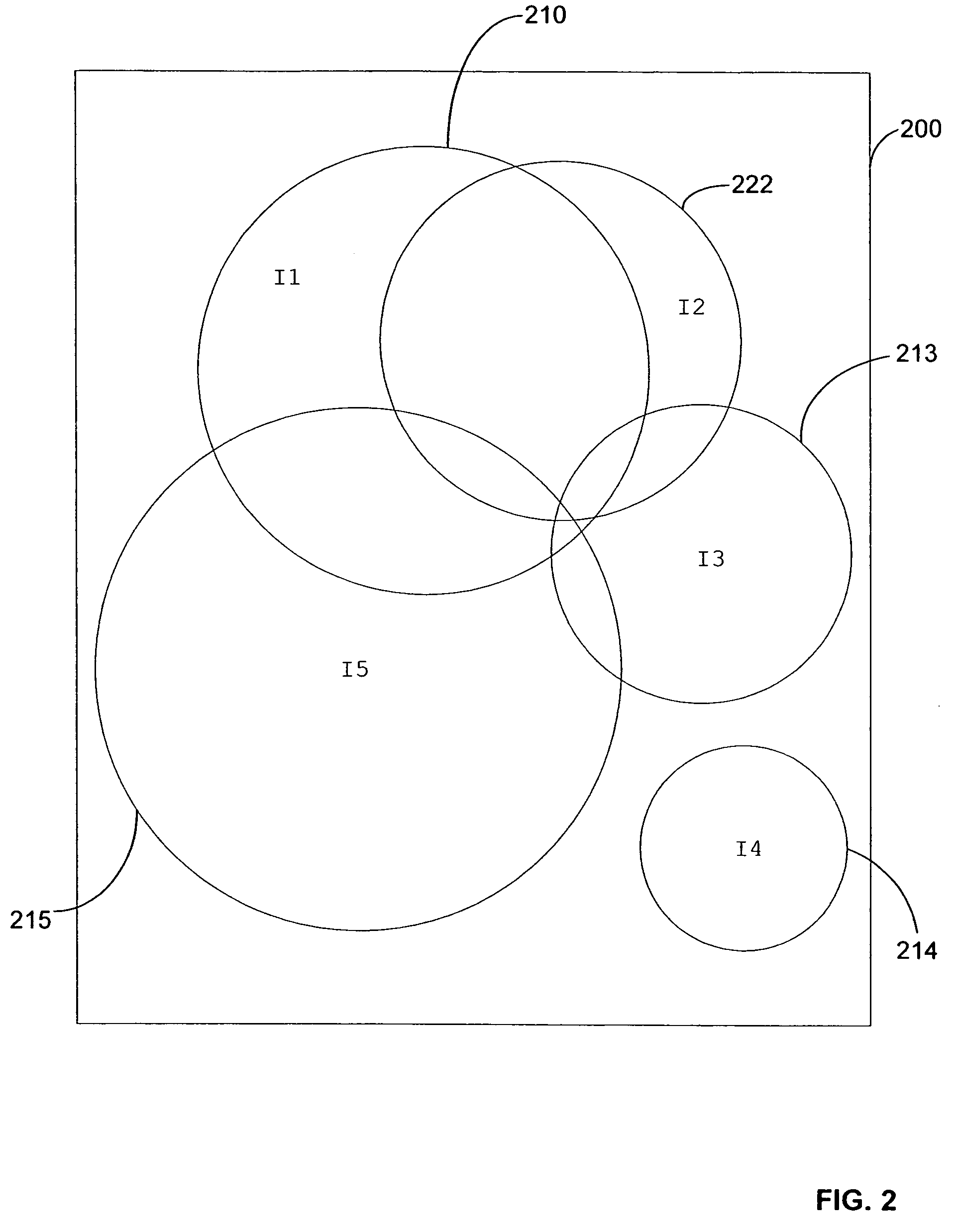 Method for estimating coverage of web search engines