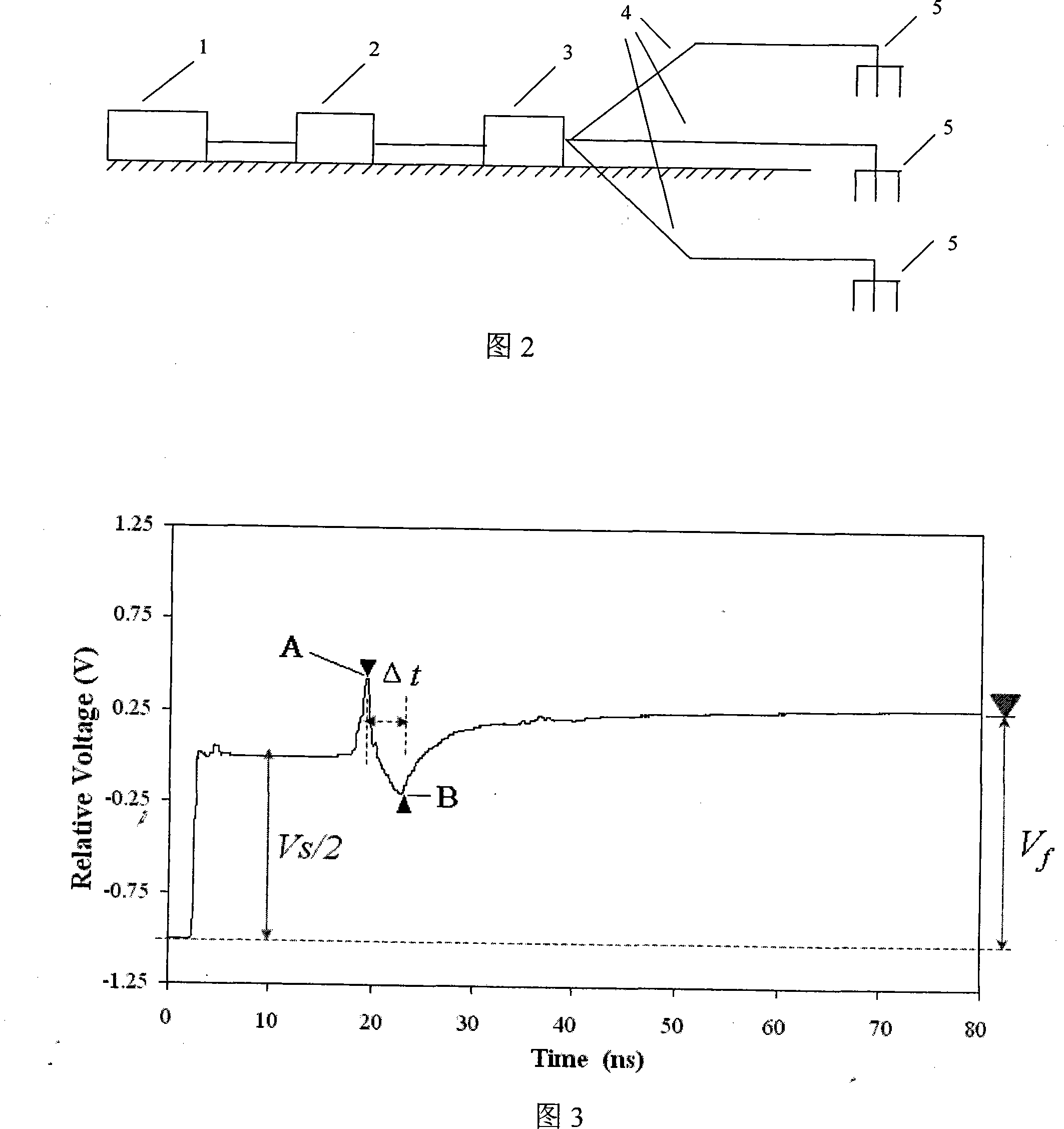 Soil pore water conductivity multi-point automatic monitoring apparatus