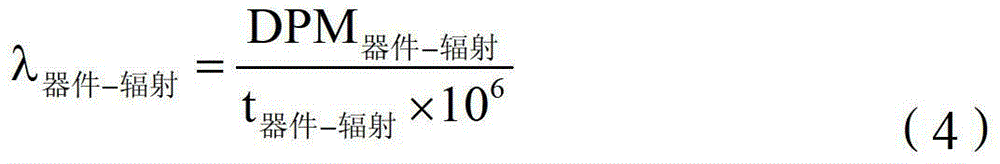 Method for formulating DPM-based space radiation environment reliability indexes