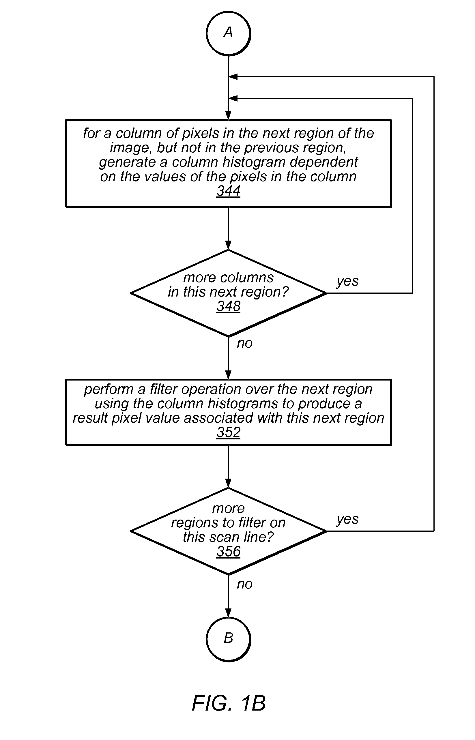 Variably fast and continuous bilateral approximation filtering using histogram manipulations