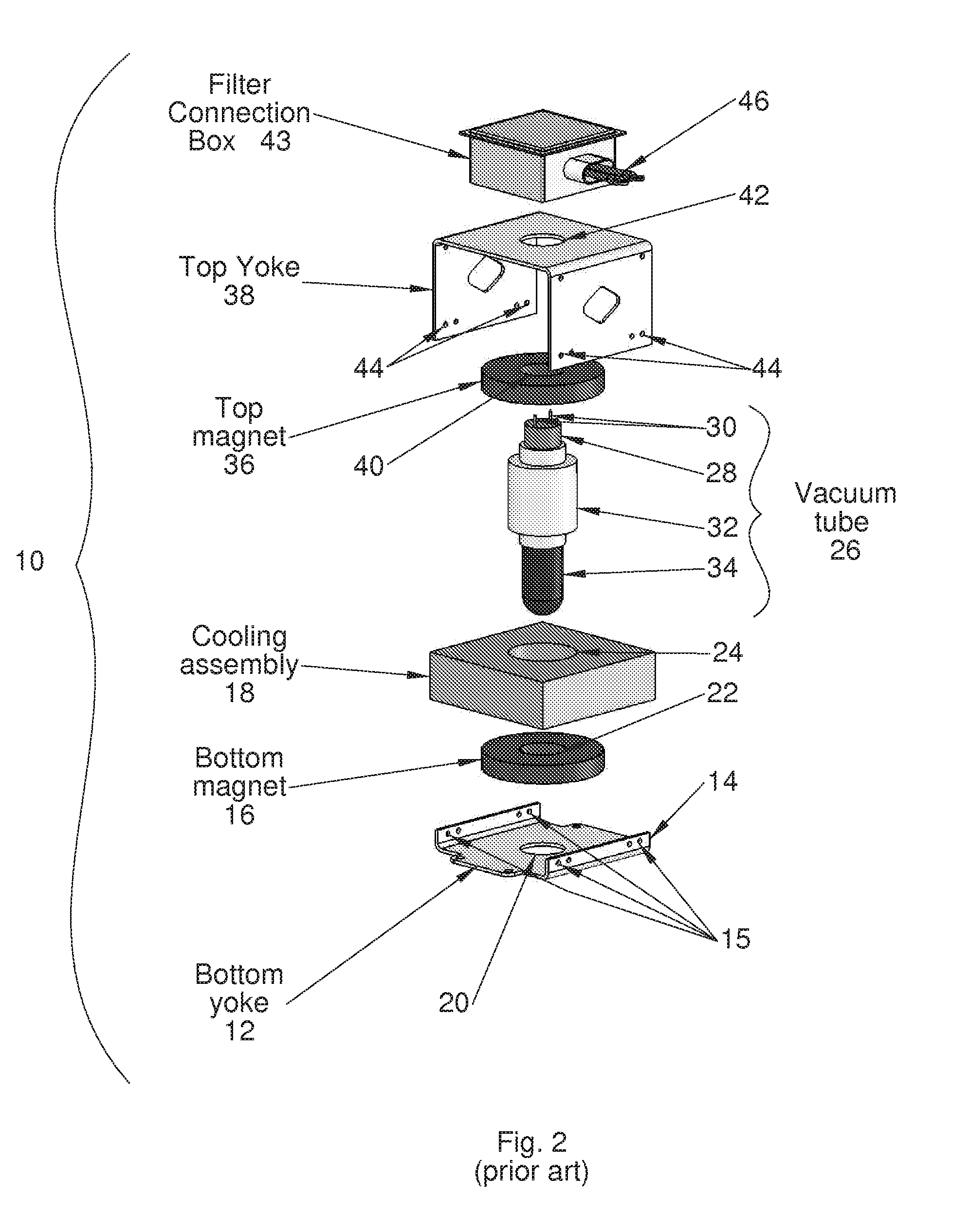 Modular magnetron